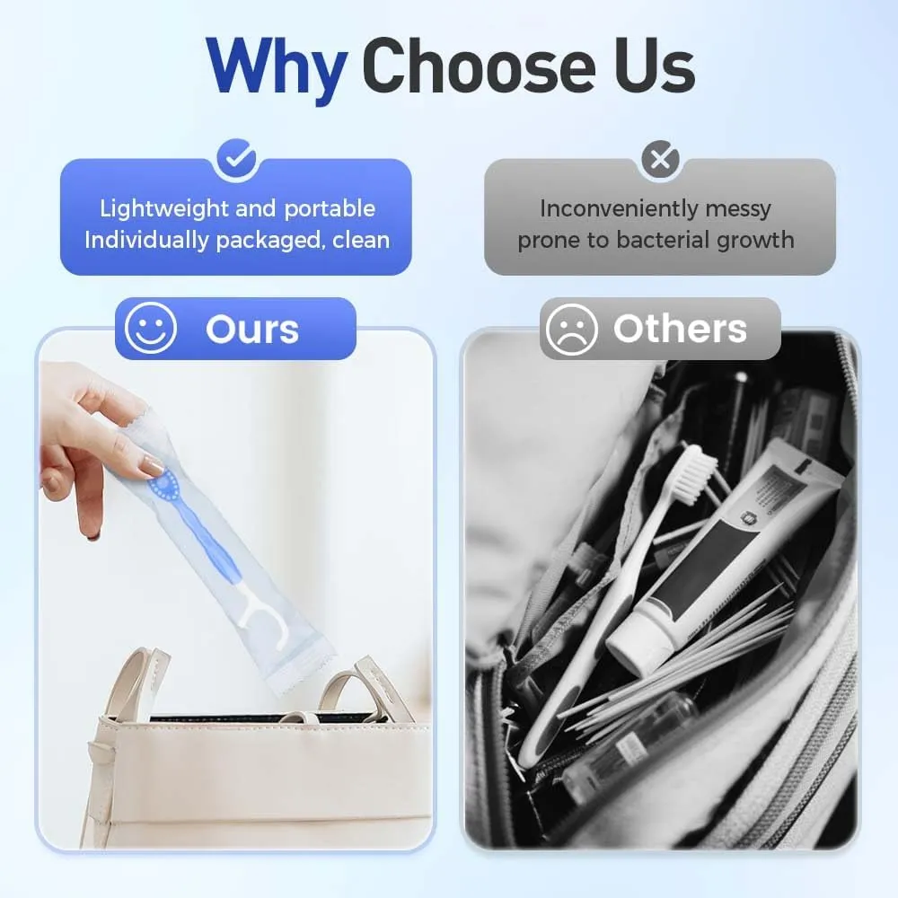2025 New 5 in 1 Mini Toothbrush Set, 26pcs Mini Toothbrushes with Toothpaste, Portable Toothbrush with Floss, 5 in 1 Disposable Mini Toothbrushs for Travel Work and Gatherings Daily Use (Mint 1PC)