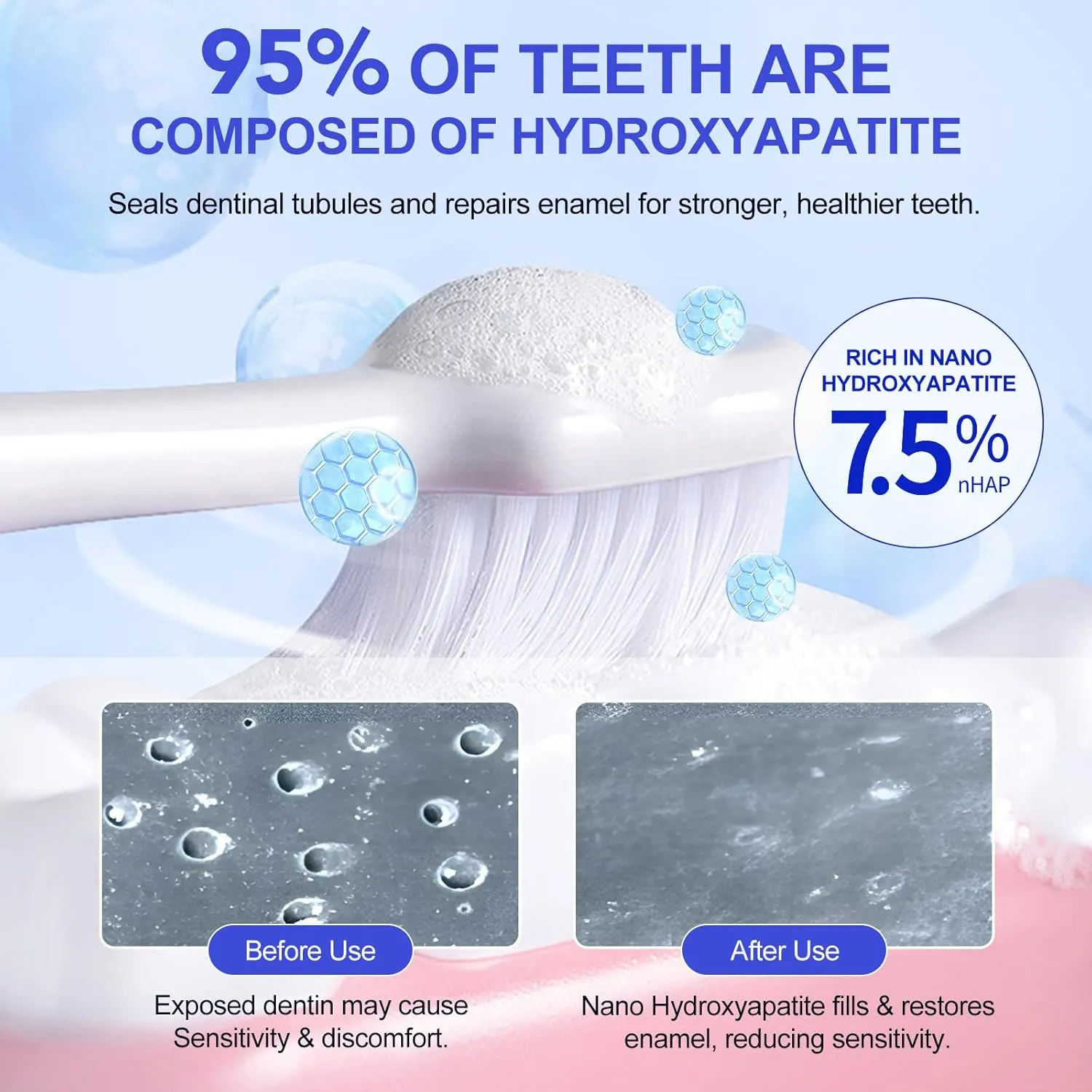7.5% Hydroxyapatite Toothpaste, Nano Hydroxyapatite Toothpaste for Repair Enamel and Tooth Strengthening, Fluoride Free Formula for Daily Oral Protection, Fresh Mint Flavor, 2 Pcs