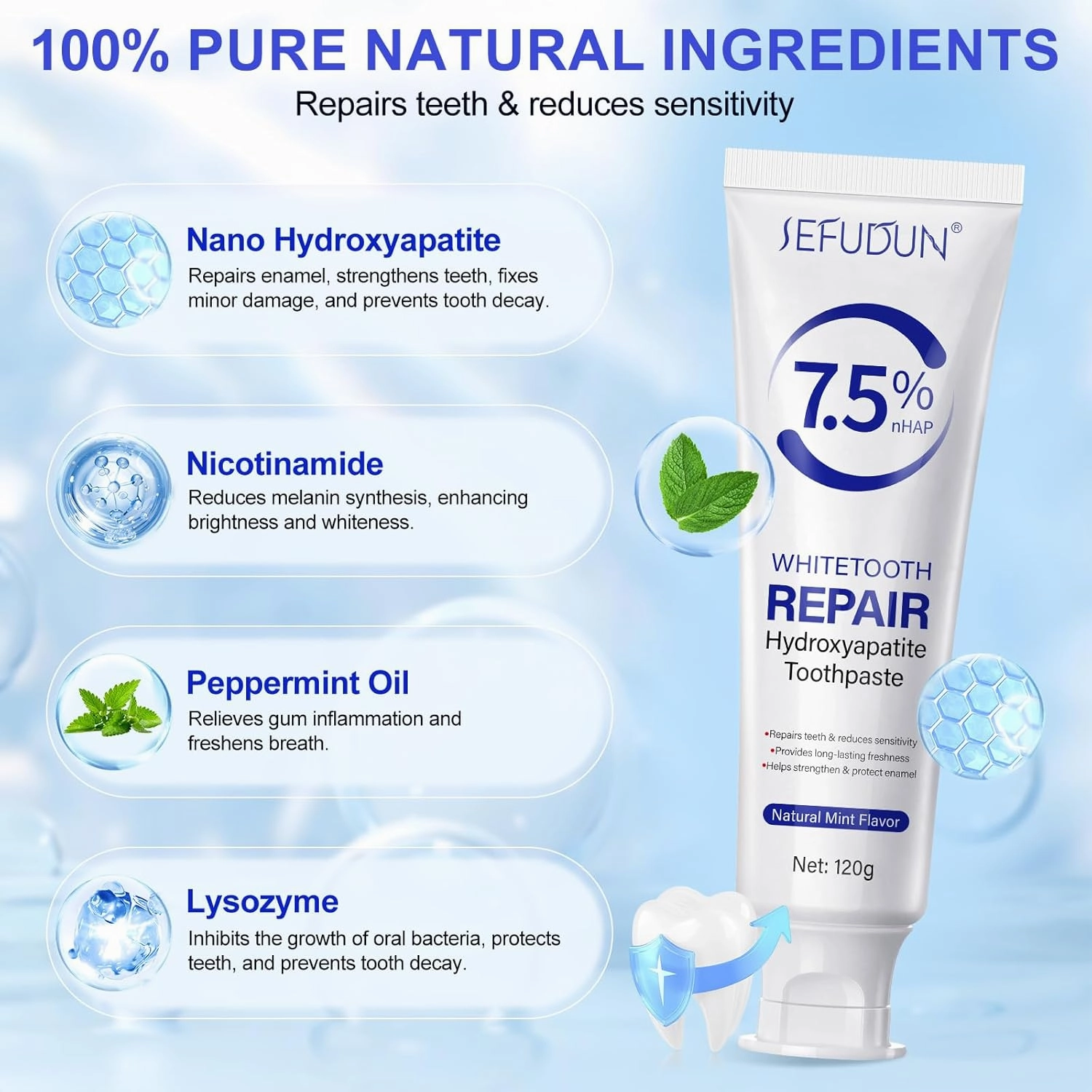 7.5% Hydroxyapatite Toothpaste, 2 Pack Nano Hydroxyapatite Toothpastes for Enamel Care, Support for Sensitive Teeth, Fluoride Free & SLS Free, Natural Peppermint Flavor