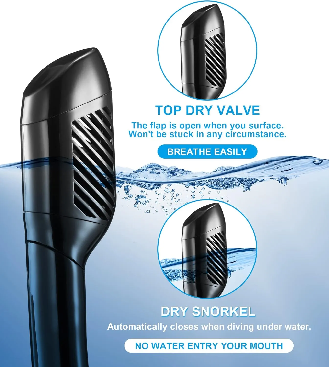 Aegend Snorkeling Gear for Adults, Dry Snorkel Set Panoramic View Enhanced Anti-Leak and Anti-Fog Technology, Adjustable Strap for Snorkeling Scuba Diving Swimming with Mesh Bag