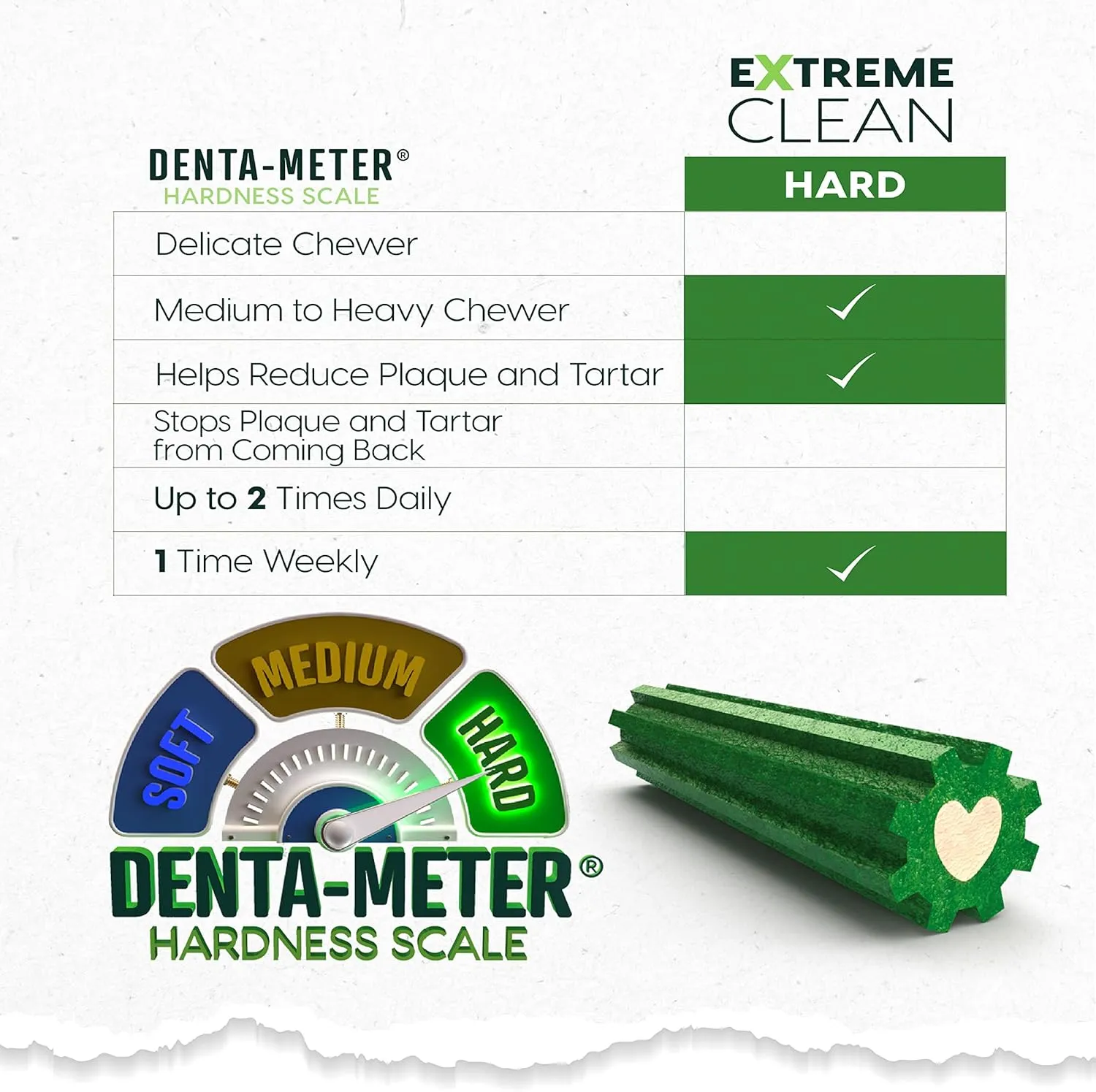 Ark Naturals Extreme Clean Brushless Toothpaste for Large Breeds, 18 oz Bag, Long-Lasting Dog Dental Chew with Toothpaste Center, Freshen Breath, Reduce Plaque & Tartar