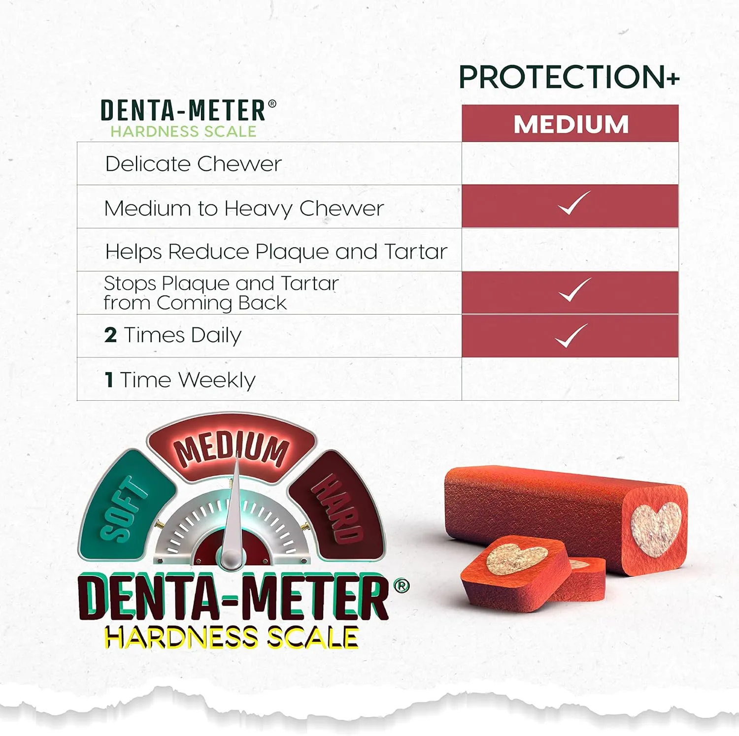Ark Naturals Protection  Brushless Toothpaste – Large Breeds, 18oz Bag – Dog Dental Chew with Toothpaste Center – Prevent Plaque & Tartar and Freshen Breath with Dental Chews for Dogs