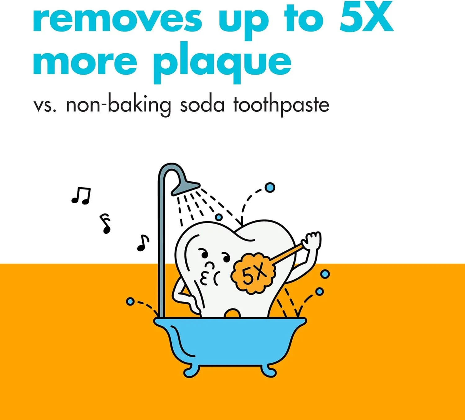 ARM & HAMMER Peroxicare Toothpaste – Clean Mint- Fluoride Toothpaste , 6 Ounce (Pack of 6)