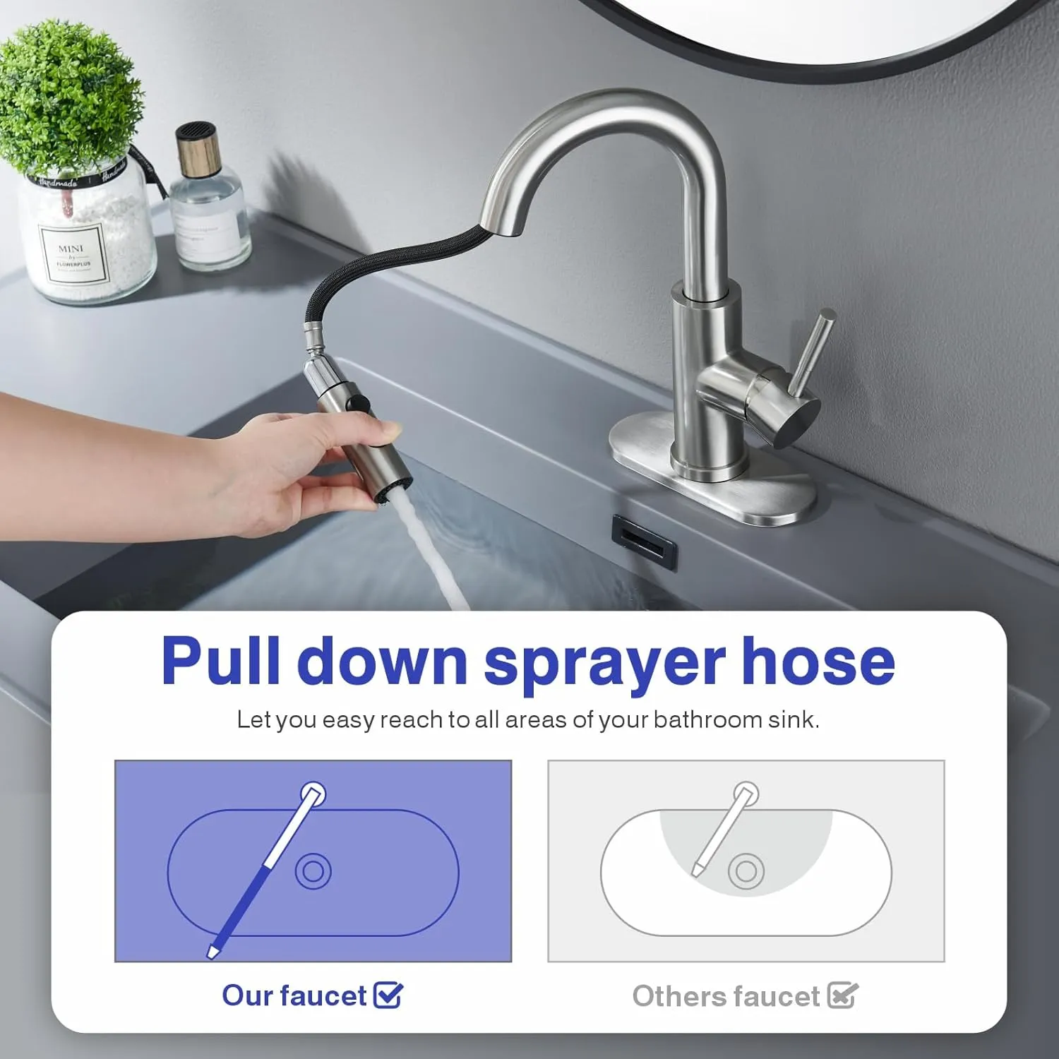 Bathroom Sink Faucet with Pull Down Sprayer, Brushed Nickel Single Handle Pull Out Faucet with Pop-Up Drain, 1 or 3 Hole Laundry Bar Basin Faucet with Deck Plate, KBL-7002BN-CL