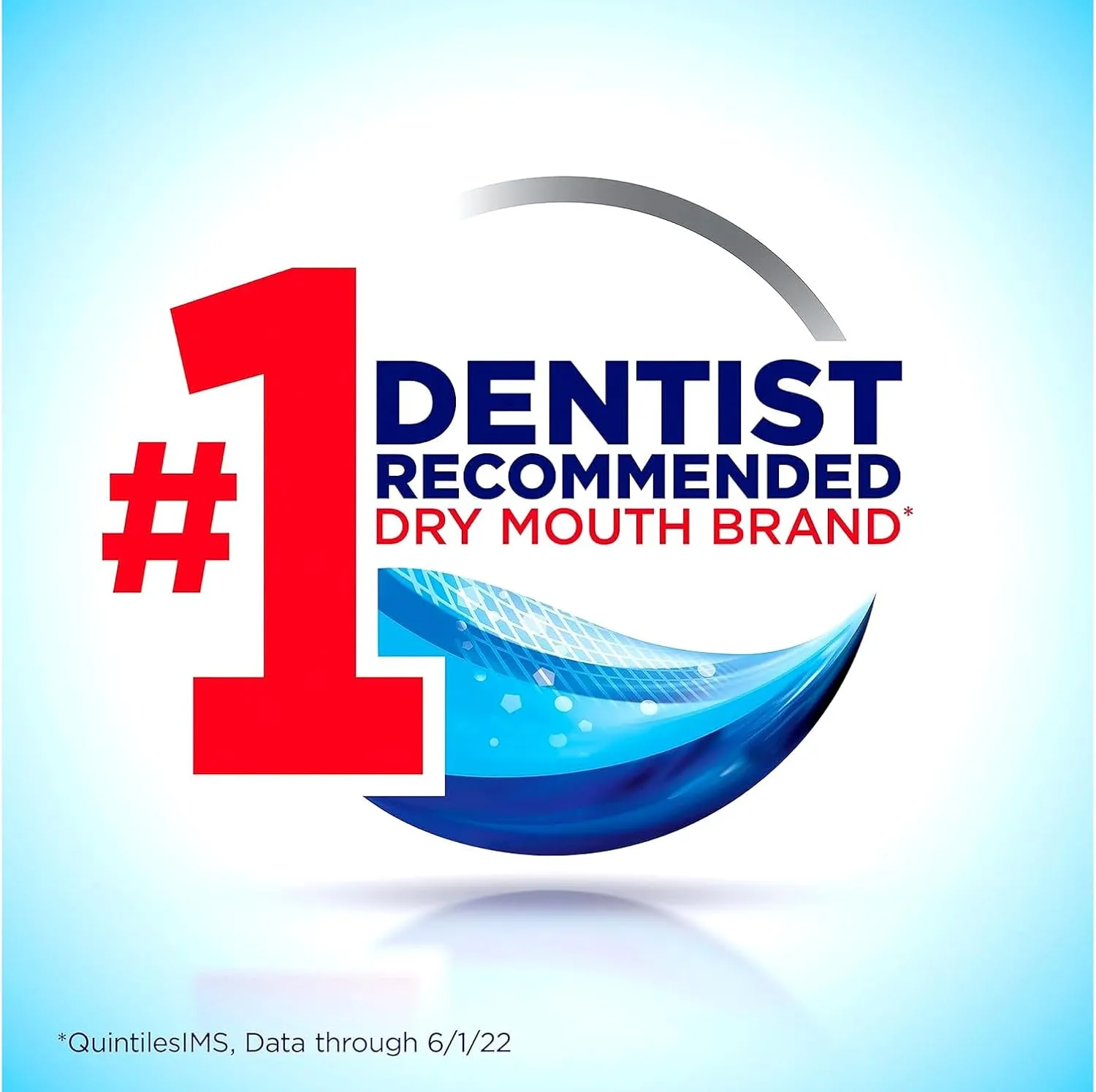 biotène Gentle Formula Fluoride Toothpaste, Fresh Mint 4.3 oz ( Pack of 3), (PPAX1366750)
