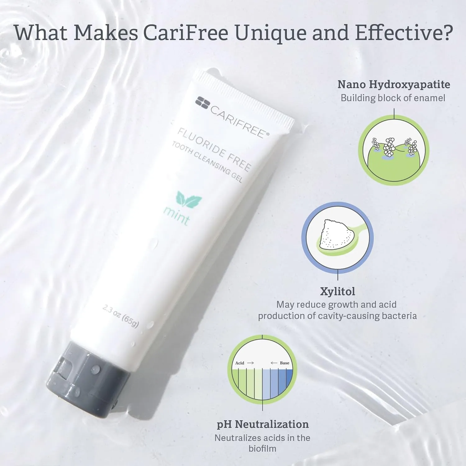 CariFree Fluoride Free Gel, Mint Flavored, Nano Hydroxyapatite Toothpaste, Neutralizes pH, Freshens Breath & Moistens Mouth, Dentist Recommended for Oral Care, 2.3 oz (Pack of 1)