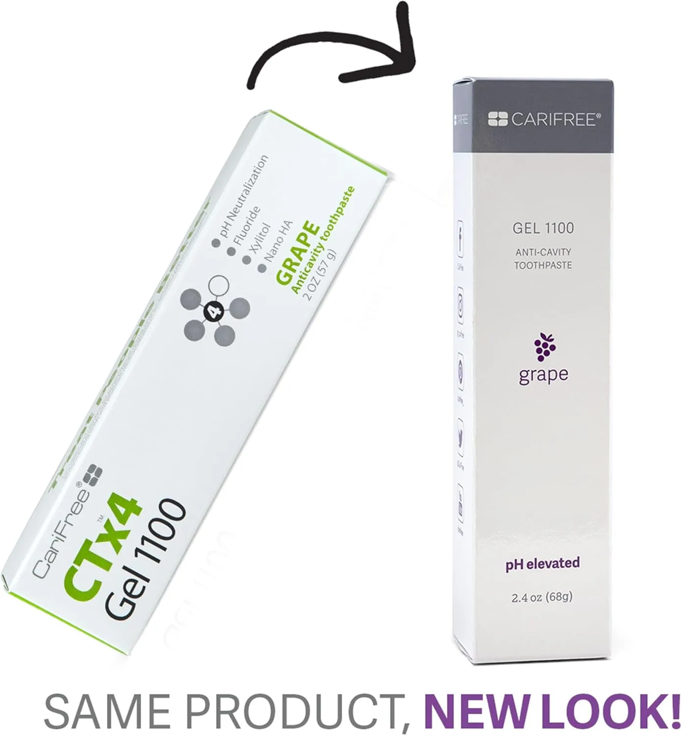 CariFree Maintenance & Prevention Kit, Grape | Anti-Cavity Fluoride Toothpaste & Mouthwash Freshens Breath and Moistens Mouth | Dentist Recommended for Oral Care (2 Piece Set)