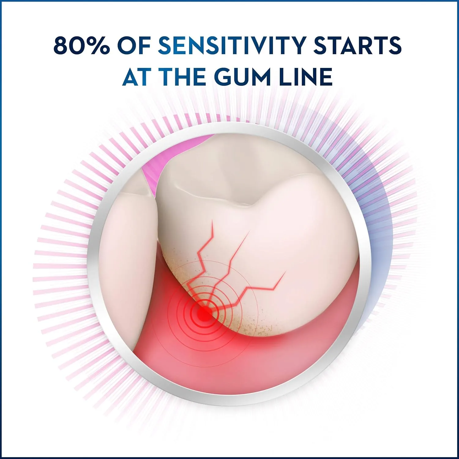 Crest Pro-Health Gum and Sensitivity