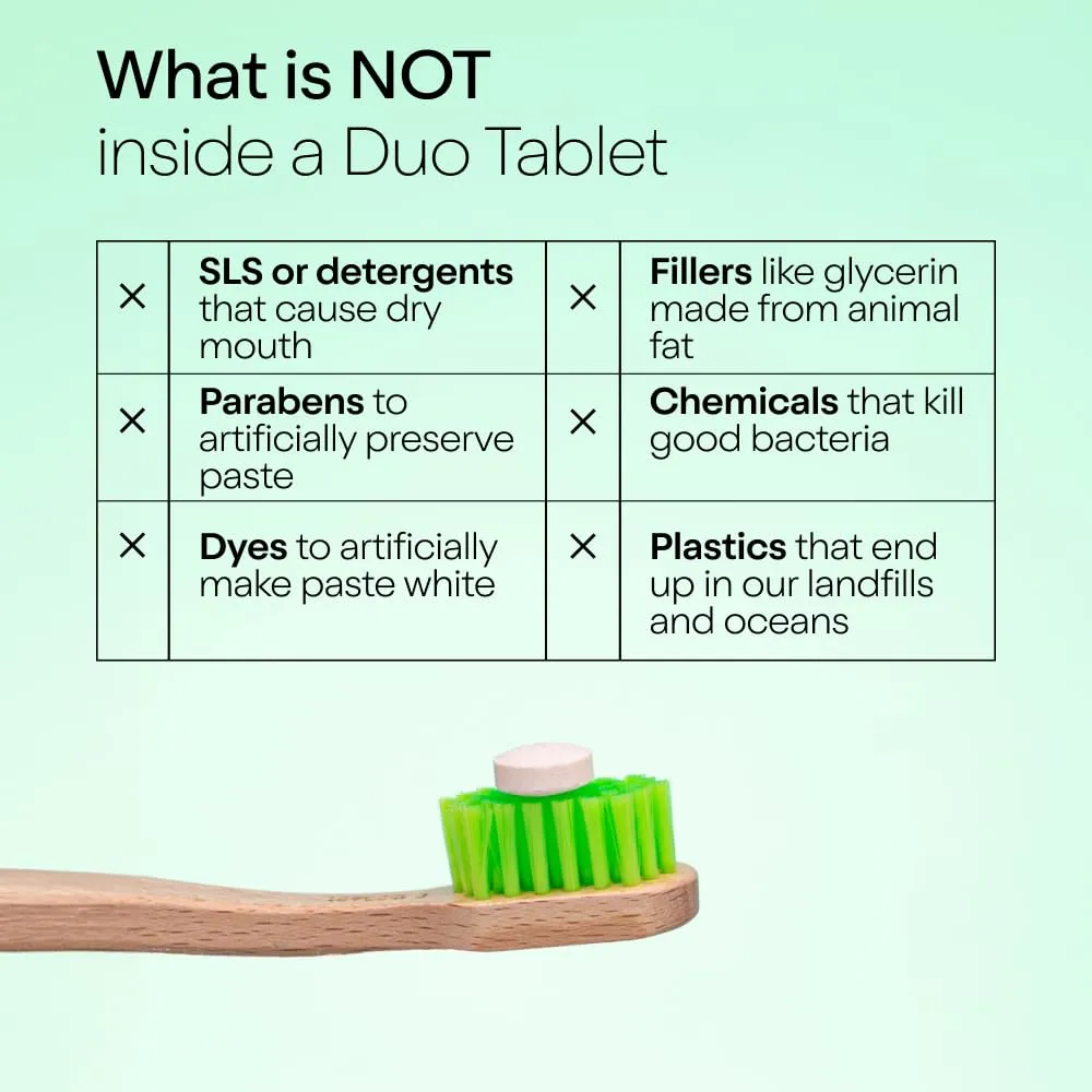 Duo Immunity Toothpaste Tablets | Vitamin D3   B12 w/Nano-Hydroxyapatite (nHa) - Whitening, Remineralize & Reduce Sensitivity | Sustainable & Plastic Free | Wild Mint w/Sage, 1 Bottle/ 186 Tablets