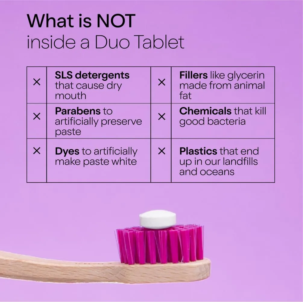 Duo Sleep Toothpaste Tablets | Melatonin w/Nano-Hydroxyapatite (nHa) - Whitening, Remineralize & Reduce Sensitivity | Sustainable & Plastic Free | Mint w/Lavender - 1 Bottle/62 Tablets