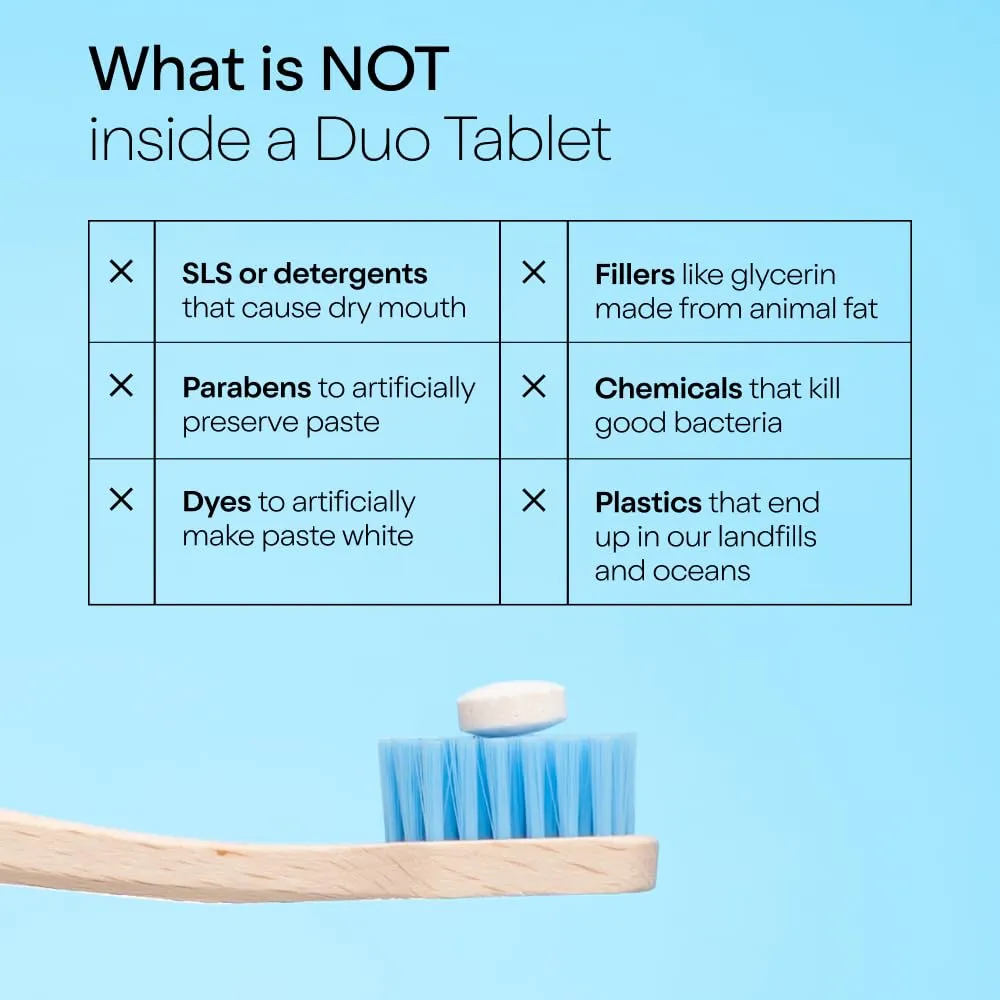 Duo Toothpaste Tablets | Nano-Hydroxyapatite (nHa) Natural Whitening, Remineralize, Reduce Sensitivity | Sustainable & Plastic Free | Dentist Created | Wild Mint Medley - 1 Bottle / 62 Tablets