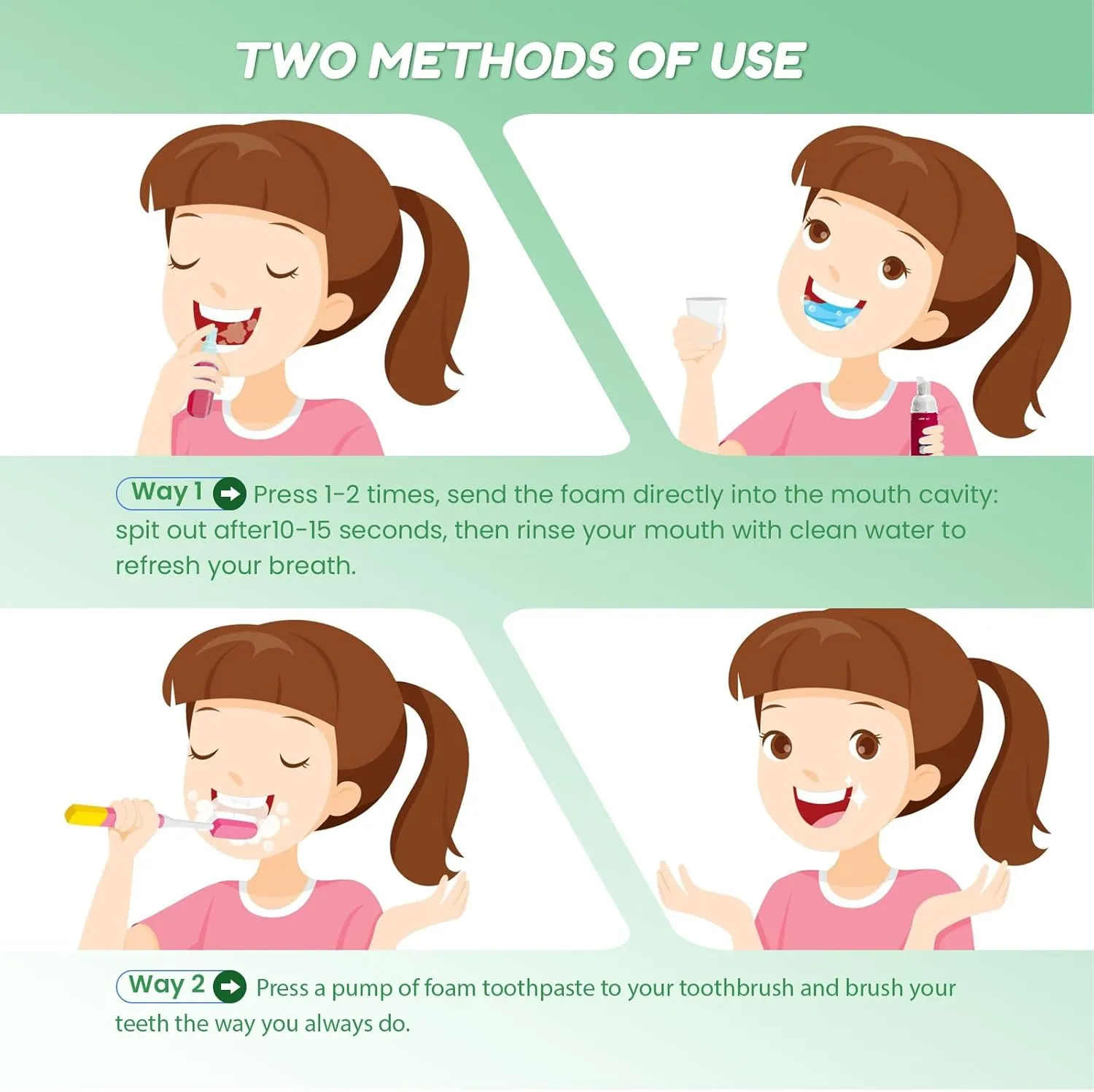 Fluoride Free Foam Kids Toothpaste - Natural Teeth Clean and Whitening Toothpaste with 4 Pack Mix Mint Flavor, Organic Travel for U Shaped Toothbrush
