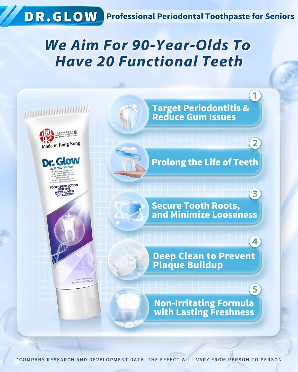 Gingivitis Treatment Toothpaste for Elderly & Mid-Aged, Gum Repair for Receding Gums Hydroxyapatite Toothpaste, Periodontal Disease Treatment for Seniors, Fluoride Free Gum Disease Treatment