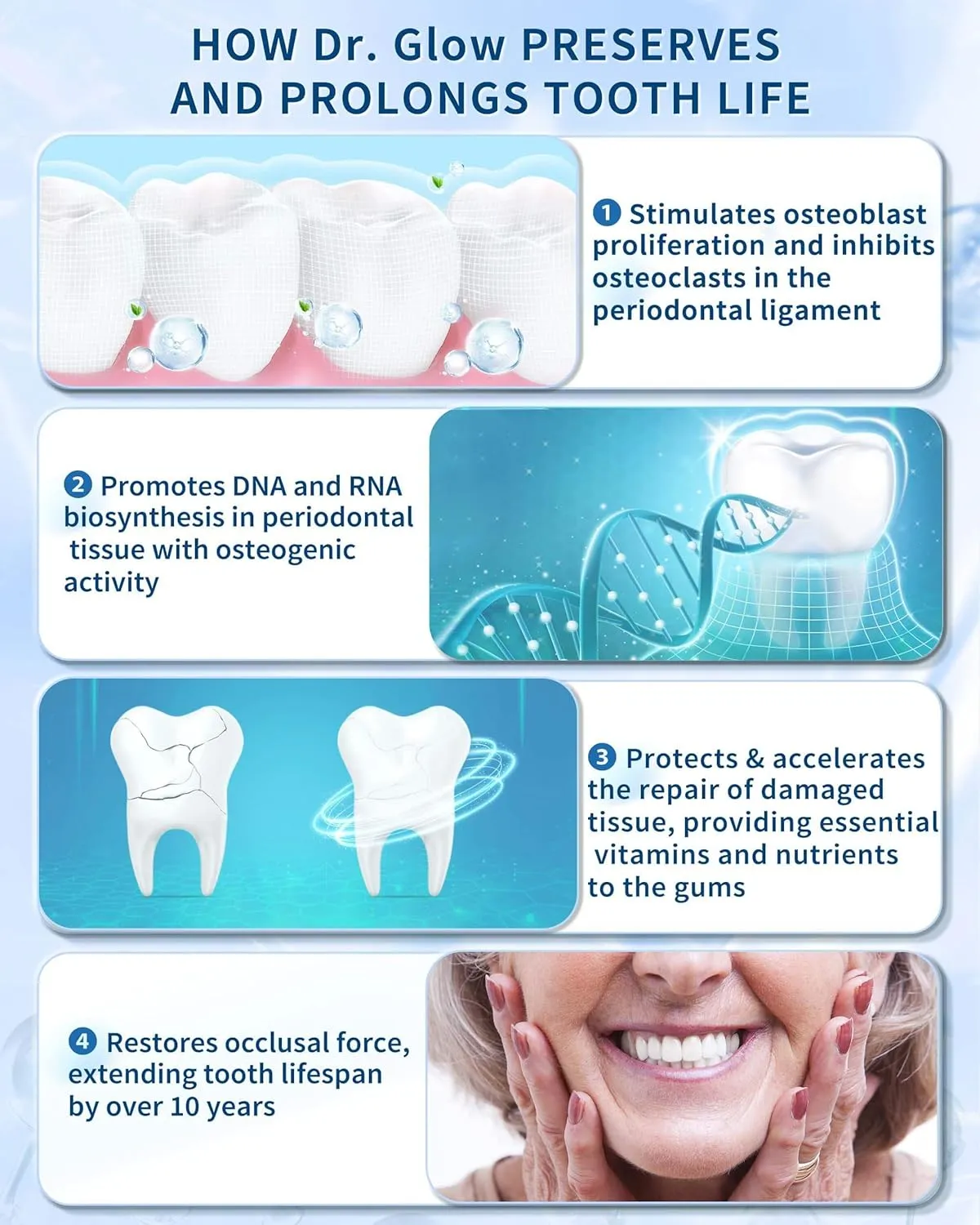 Gingivitis Treatment Toothpaste for Elderly & Mid-Aged, Gum Repair for Receding Gums Hydroxyapatite Toothpaste, Periodontal Disease Treatment for Seniors, Fluoride Free Gum Disease Treatment