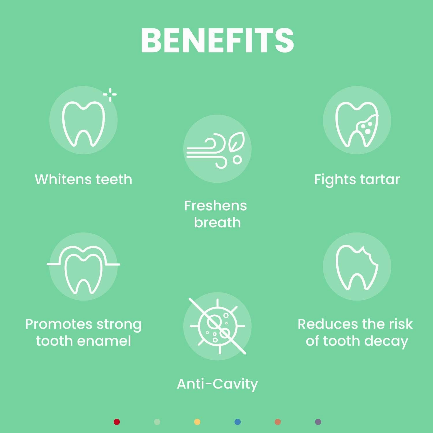 Kids Toothpaste with Daily Multivitamins B3, B5, B6, D, E, Xylitol, Calcium, Fluoride Free, Fresh Breath, Fights Tarter, Anti-Cavity, Safe to Swallow, 4.1oz, Bubble Gum Flavor, 2-Pack