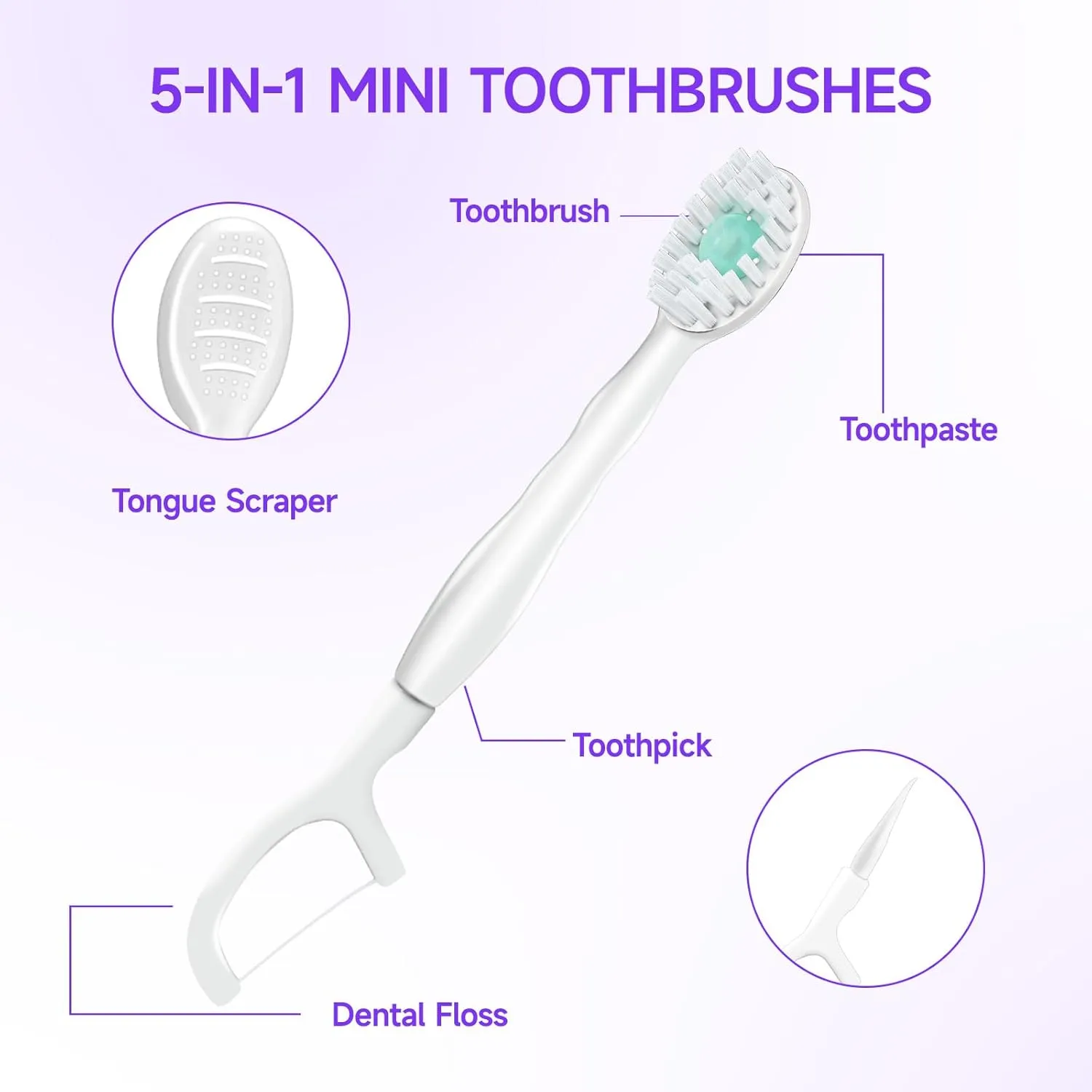Mini Brushes-Disposable Toothbrushes 5-in-1 with Toothpaste Floss Pick Tongue Scraper Travel Toothbrushes Portable for Work Travel (Mint-2pack)