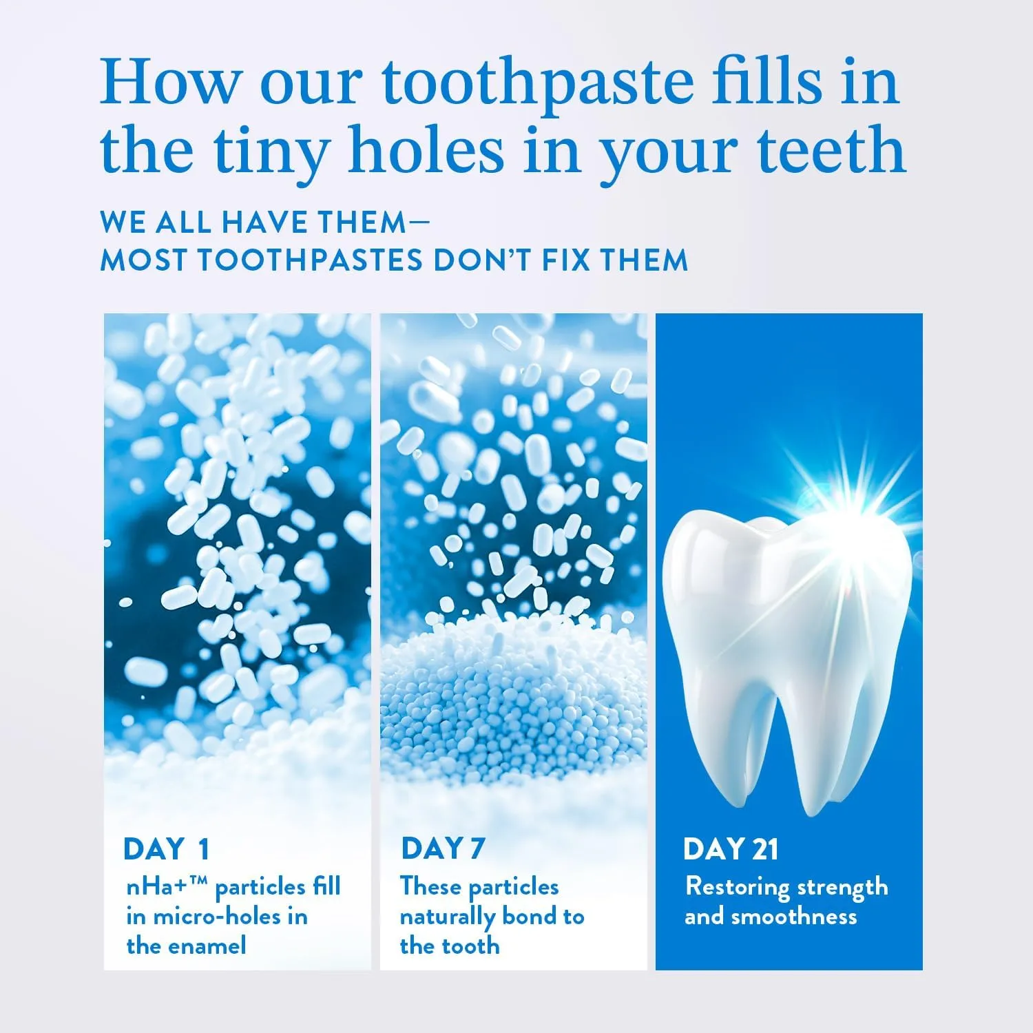 Mouthology 10% Nano Hydroxyapatite Toothpaste (Fluoride Free), Whitening, Remineralizing, Natural, Sensitive Teeth, SLS Free, Xylitol Nano-Hydroxyapatite Toothpaste for Adults, Mint 4oz (USA Made)