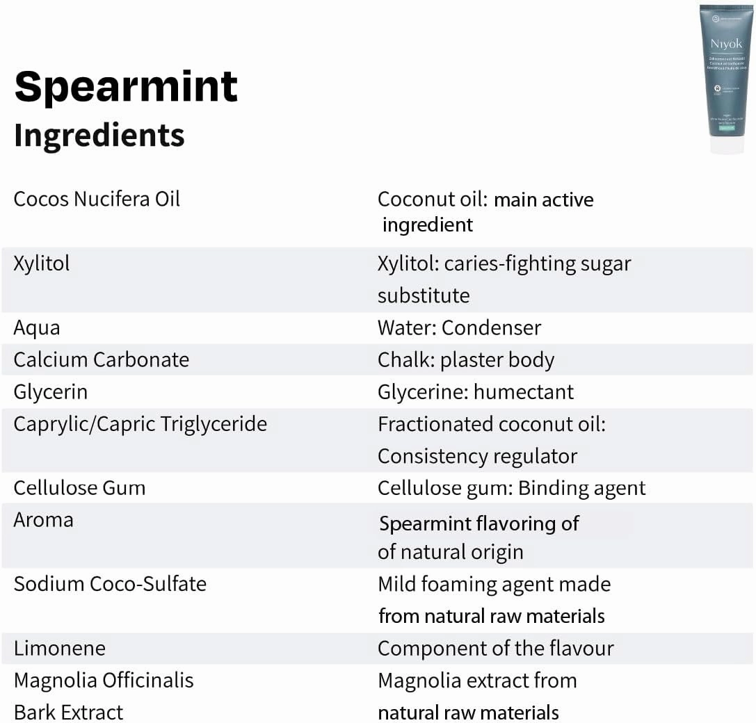 Natural Cosmetics Fluoride Free Natural Coconut Oil Toothpaste, Peppermint Lemon 75 ml and Spearmint 75 ml, 4-Pack