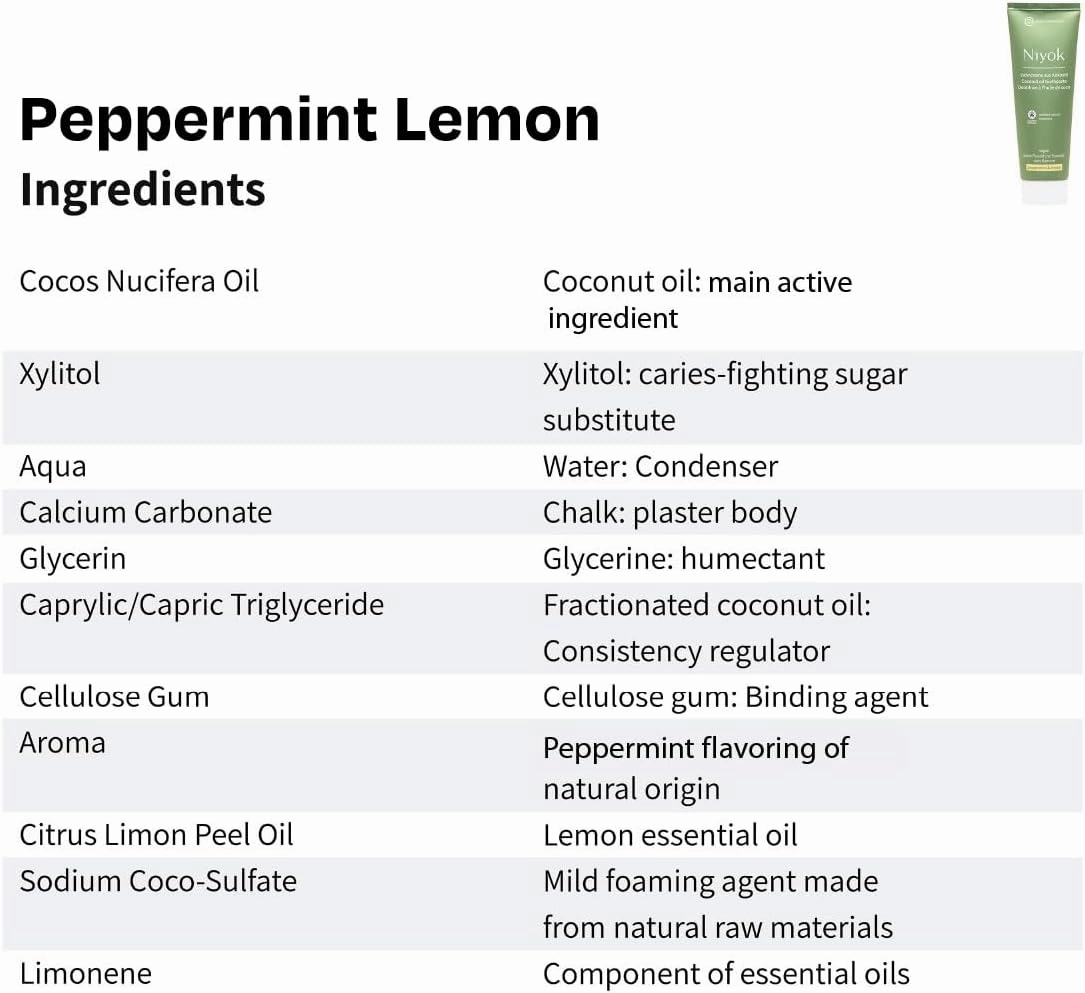 Natural Cosmetics Fluoride Free Natural Coconut Oil Toothpaste, Peppermint Lemon 75 ml and Spearmint 75 ml, 4-Pack
