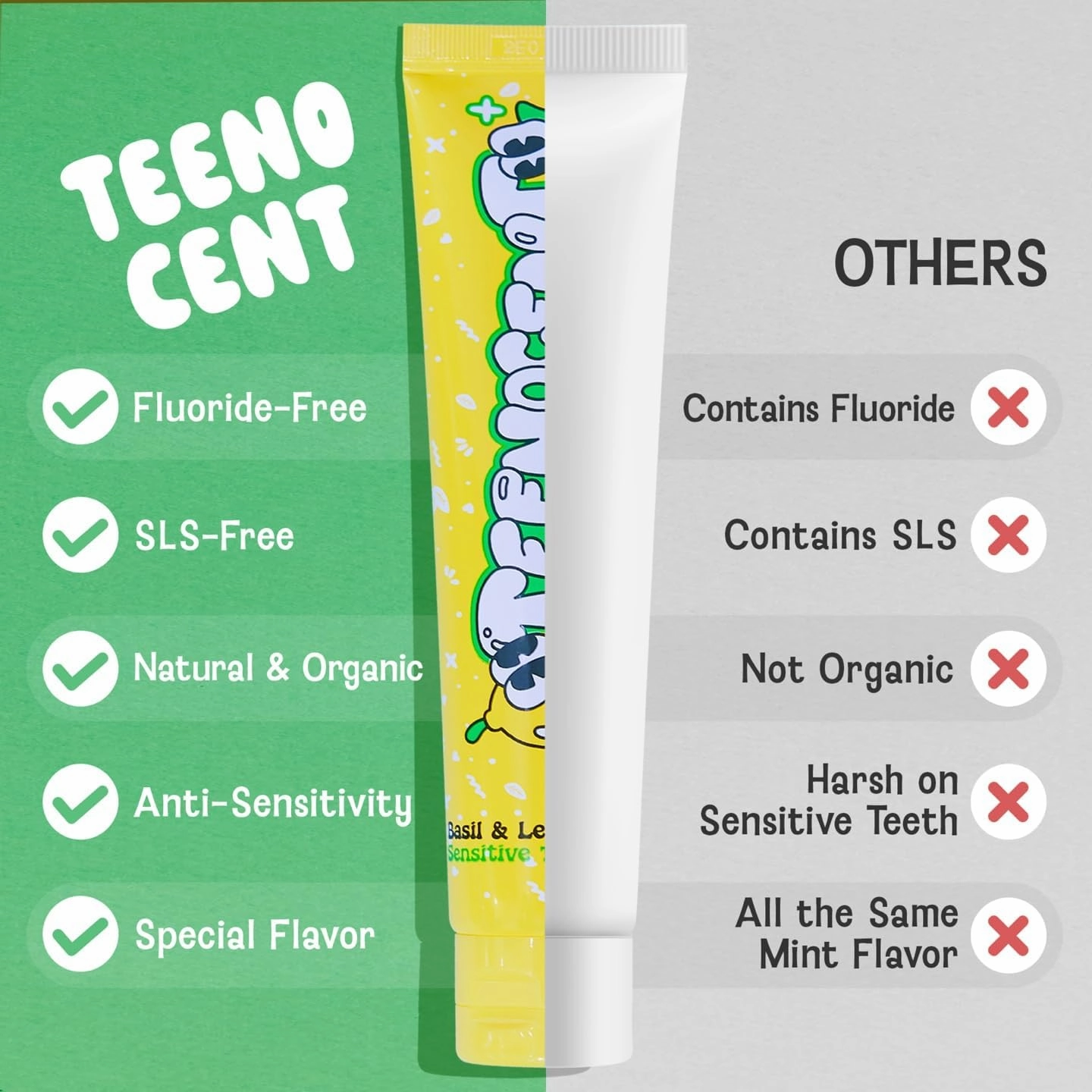 Natural Nano Hydroxyapatite Sensitive Toothpaste - Fluoride Free, SLS Free, Remineralizing, Adult & Kids, Basil&Lemon Flavor, 2.83 oz (Pack of 3)