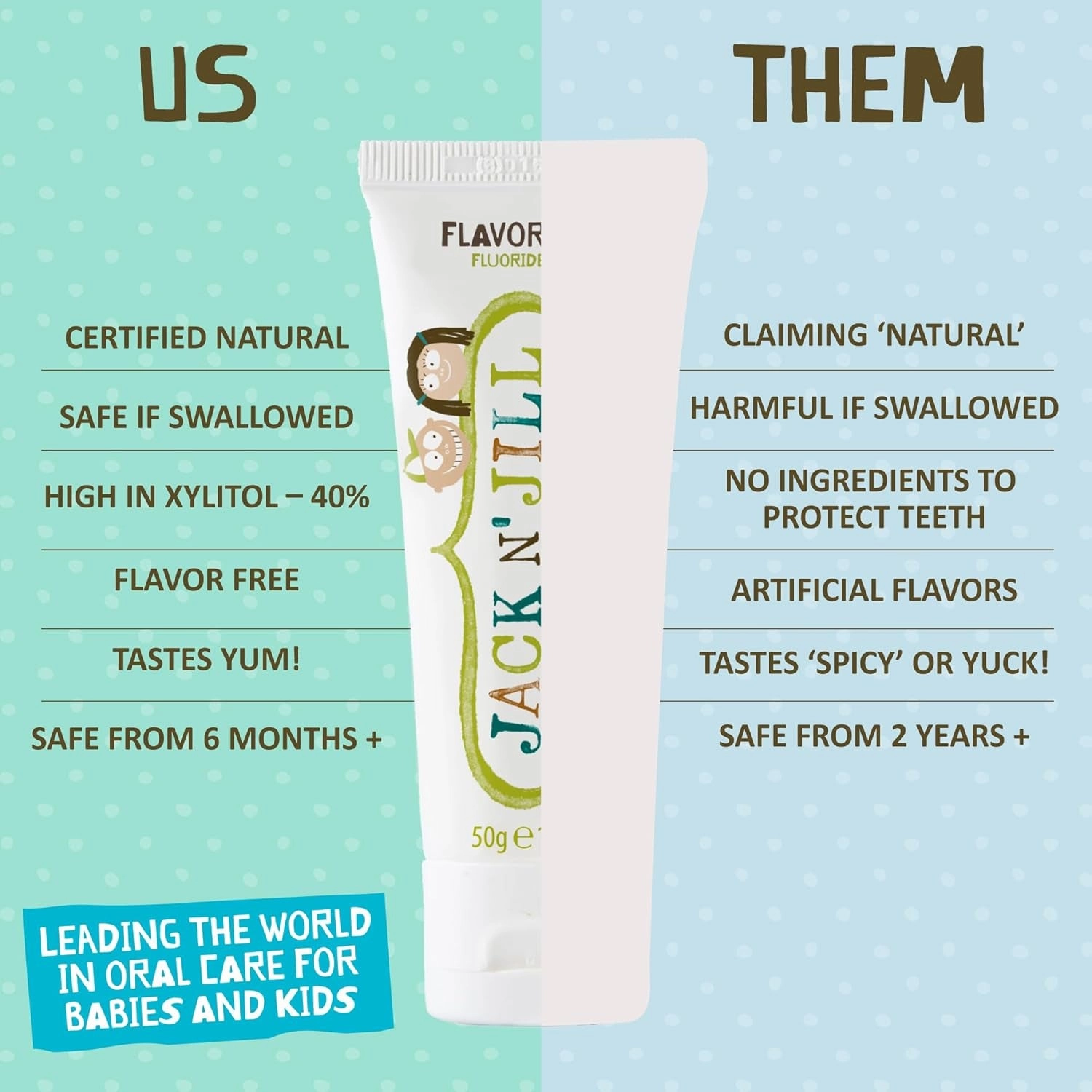 Natural Toddler Toothpaste for Baby, Kids and Infants 6 Months 