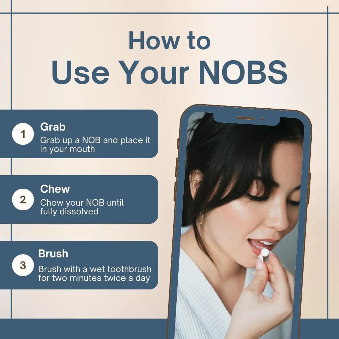 NOBS (No Bad Stuff) Toothpaste Tablets - Nano Hydroxyapatite, Fluoride & Plastic Free, Eco & Travel Friendly - Remineralize with NHA (1 Month)