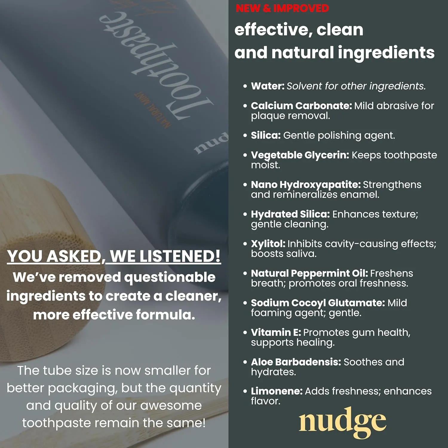 Nudge 10% Nano Hydroxyapatite Toothpaste, Vitamin E, Fluoride-Free, SLS-Free, Supports Enamel Integrity & Mineral Balance, Plaque Control, Sensitive Teeth, Mint, 4 oz (Pack of 2)