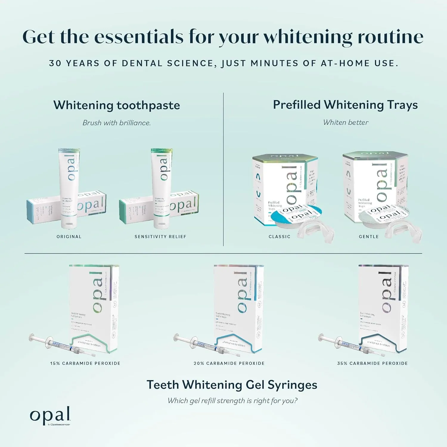 Opalescence Opal Teeth Whitening Toothpaste (Pack of 3) - Cool Mint Original Formula - Oral Care, Gluten-Free - 4.7 Ounce Made by Ultradent -TP-5760-3