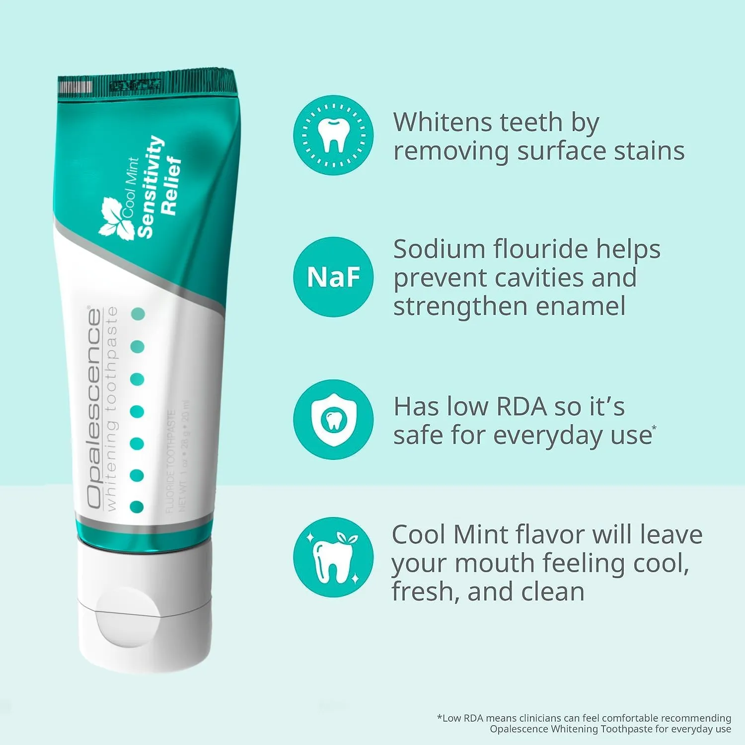 Opalescence Whitening Toothpaste Sensitive Travel Size 1 Ounce (2Pack) Fluoride Teeth Whitening Toothpaste for Sensitive Teeth, Mint Flavor 3472-2