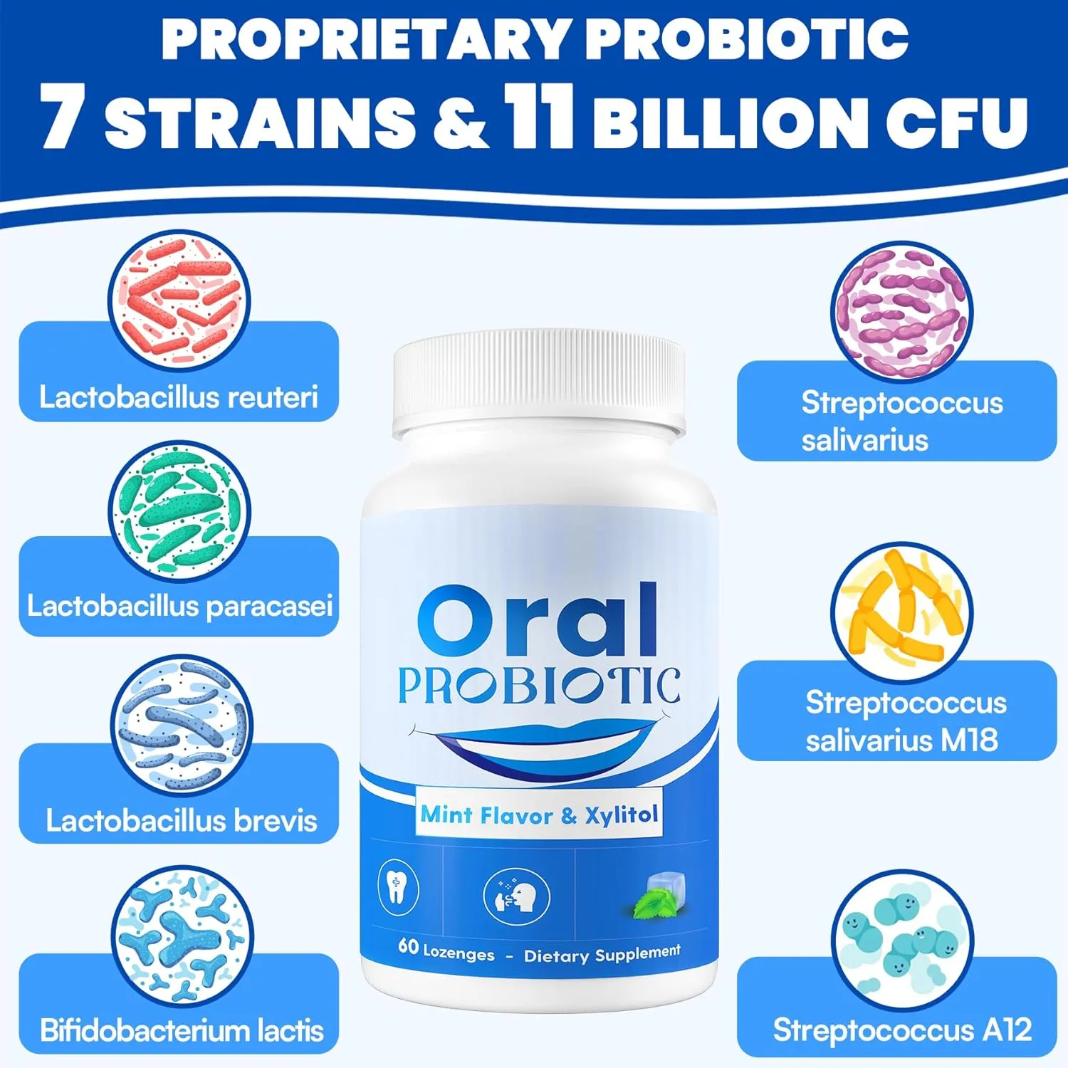 Oral Probiotics, 11 Billion CFU, Chewable Oral Probiotics for Mouth Bad Breath, Formulated with M18, A12, for Gum Health, Tooth Decay Prevention, Fresh Breath, 60 Capsules (Mint Flavor)