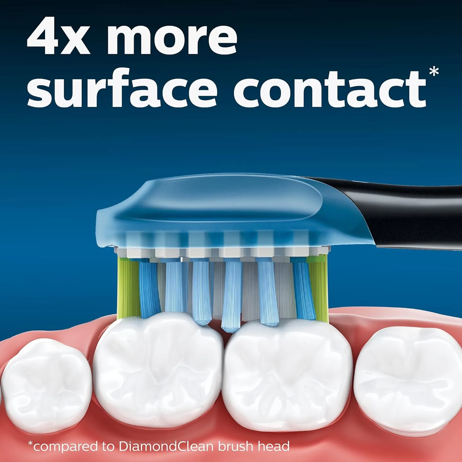Philips Sonicare Genuine C3 Premium Plaque Control Replacement Toothbrush Heads, 2 Brush Heads, Black, HX9042/95