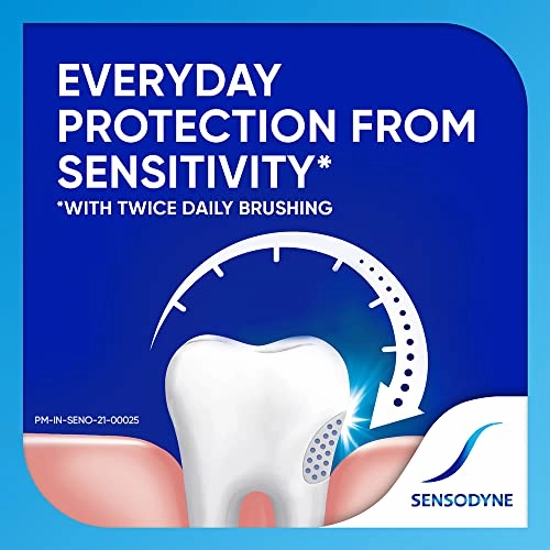 Sensodyne Fresh Mint Sensitivity Toothpaste for Sensitive Teeth and Fresh Breath 75g (Pack of 1)