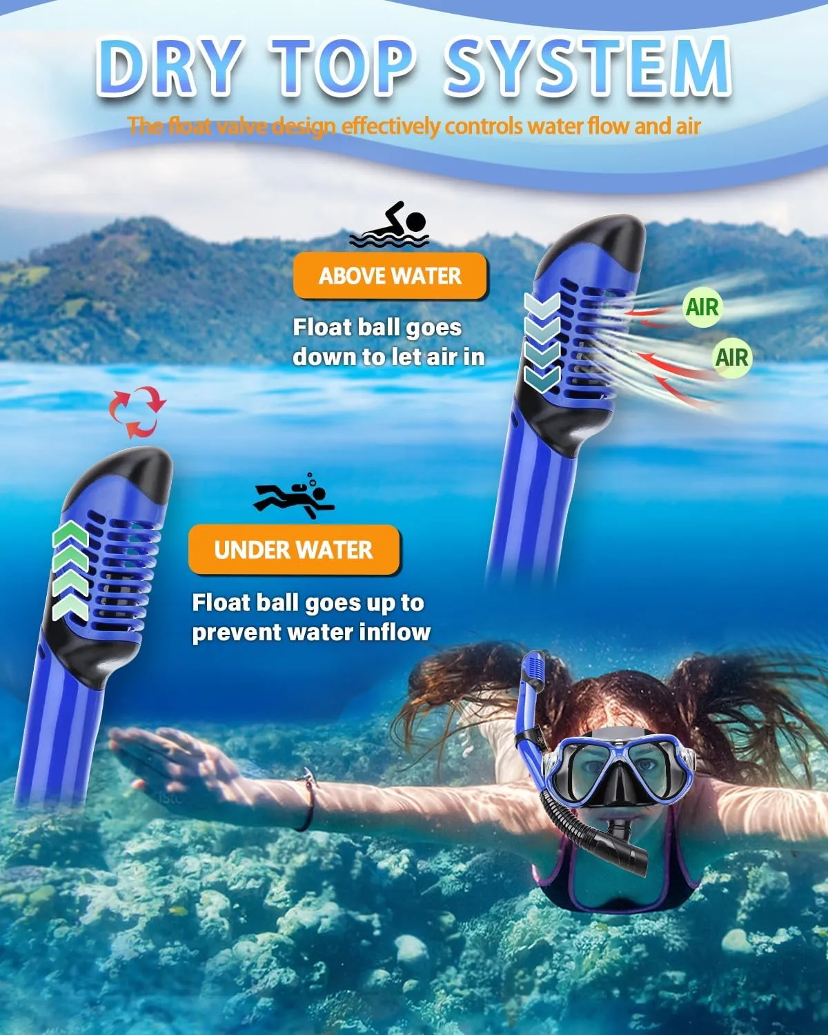 Snorkeling Gear for Adults Kids, Dry Snorkeling Set, Panoramic Anti-Leak and Anti-Fog Tempered Glass Lens, Adjustable Strap Snorkel Set with Mesh Bag Ear Plug for Snorkeling Scuba Diving Travel