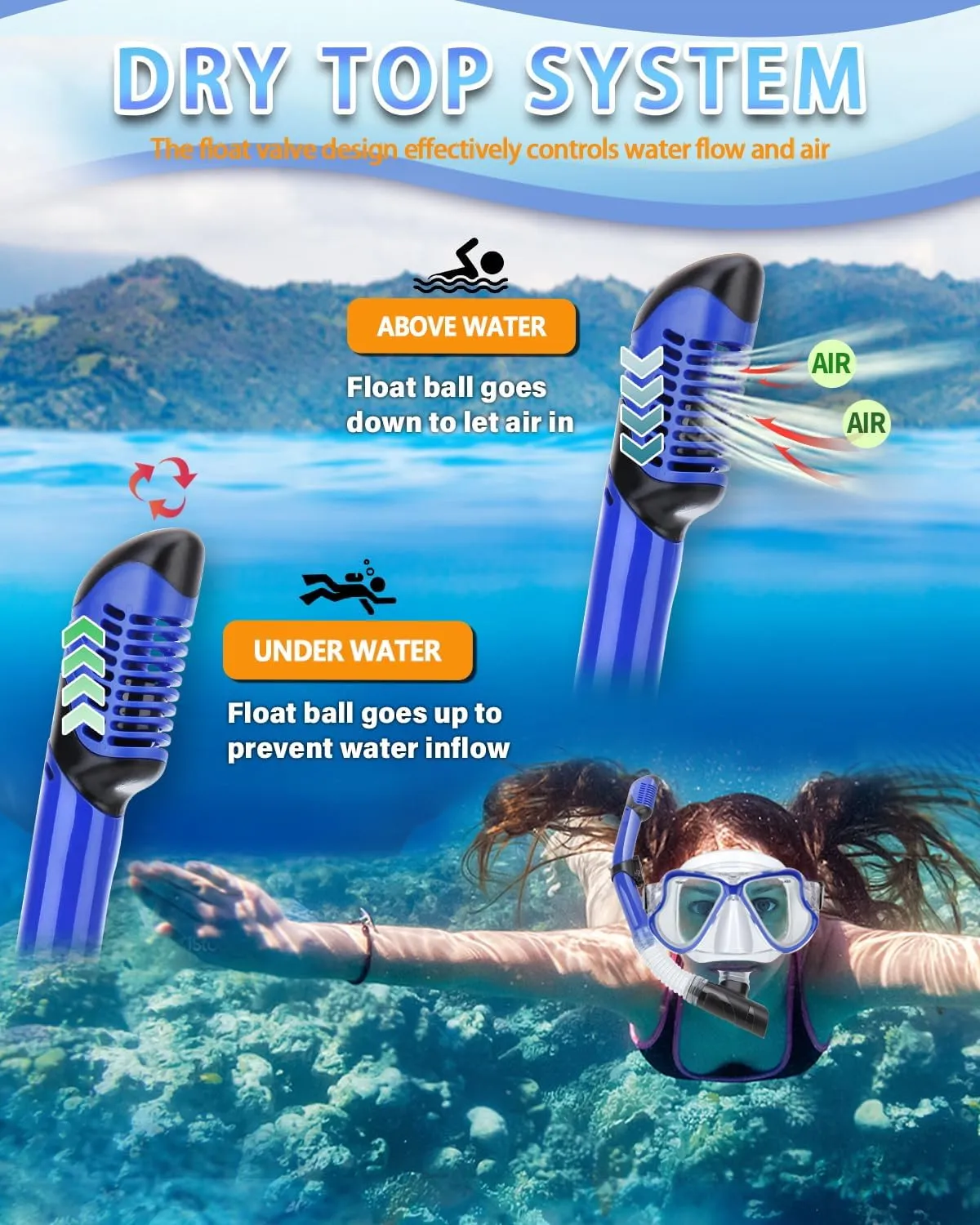 Snorkeling Gear for Adults Kids, Dry Snorkeling Set, Panoramic Anti-Leak and Anti-Fog Tempered Glass Lens, Adjustable Strap Snorkel Set with Mesh Bag Ear Plug for Snorkeling Scuba Diving Travel