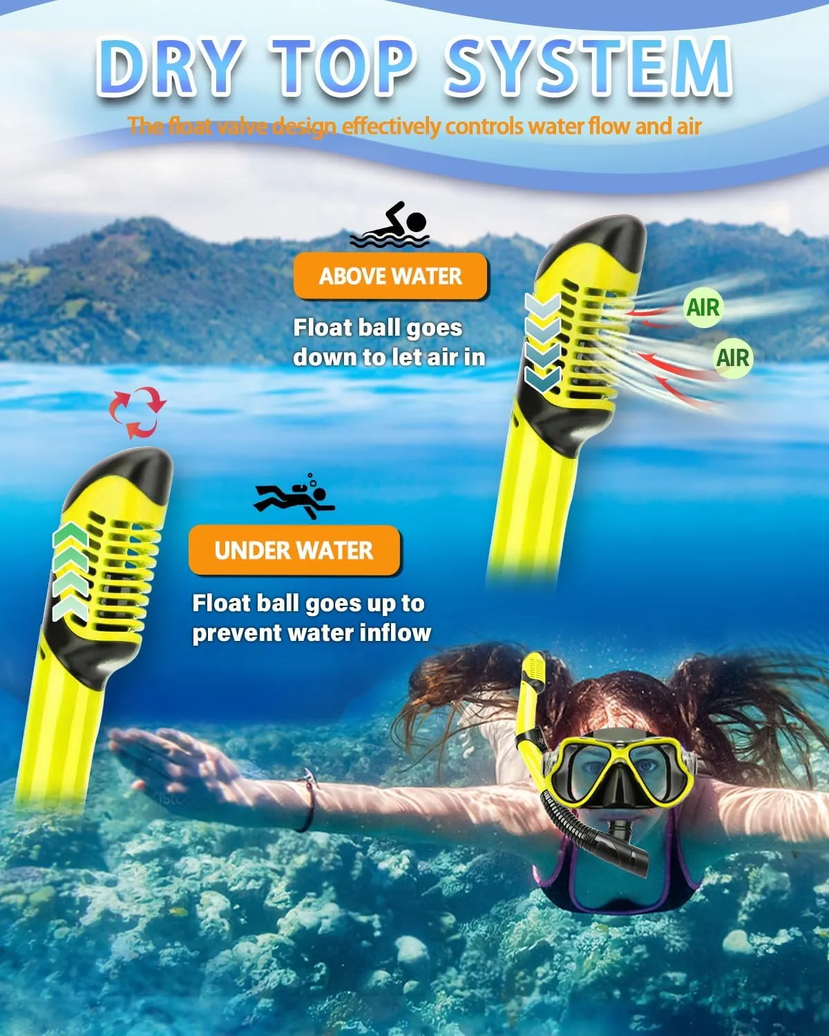 Snorkeling Gear for Adults Kids, Dry Snorkeling Set, Panoramic Anti-Leak and Anti-Fog Tempered Glass Lens, Adjustable Strap Snorkel Set with Mesh Bag Ear Plug for Snorkeling Scuba Diving Travel
