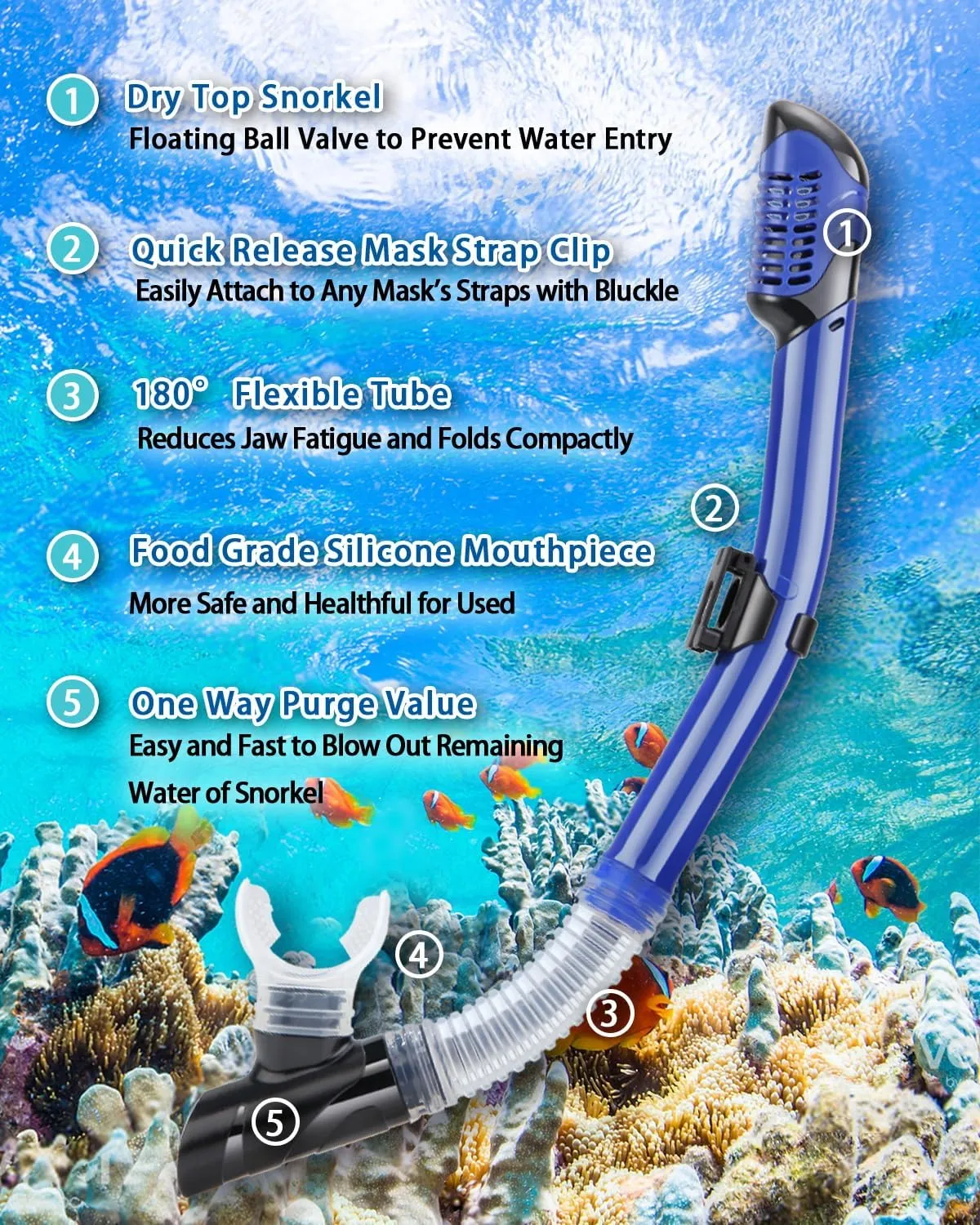 Snorkeling Gear for Adults Kids, Dry Snorkeling Set, Panoramic Anti-Leak and Anti-Fog Tempered Glass Lens, Adjustable Strap Snorkel Set with Mesh Bag Ear Plug for Snorkeling Scuba Diving Travel
