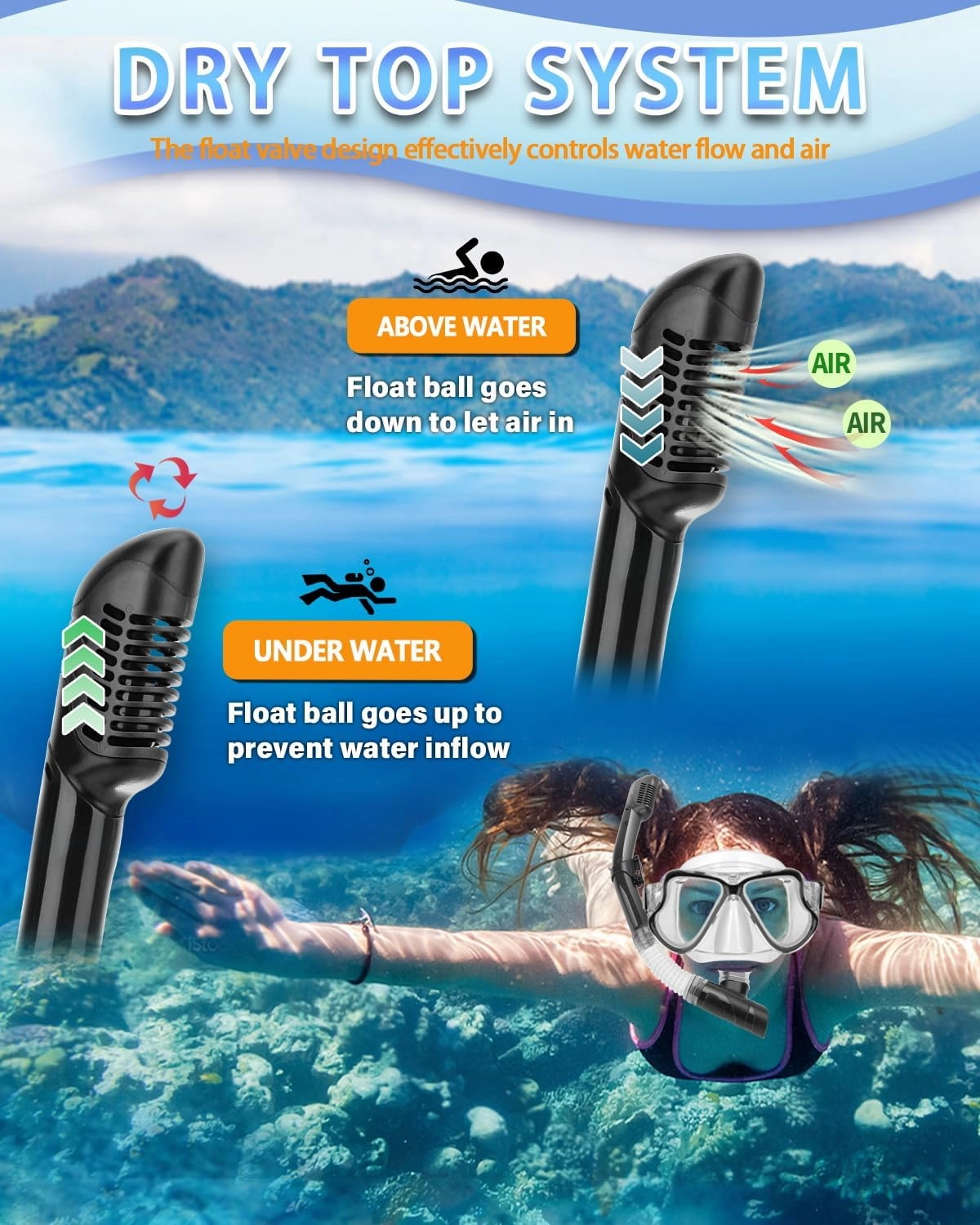 Snorkeling Gear for Adults Kids, Dry Snorkeling Set, Panoramic Anti-Leak and Anti-Fog Tempered Glass Lens, Adjustable Strap Snorkel Set with Mesh Bag Ear Plug for Snorkeling Scuba Diving Travel