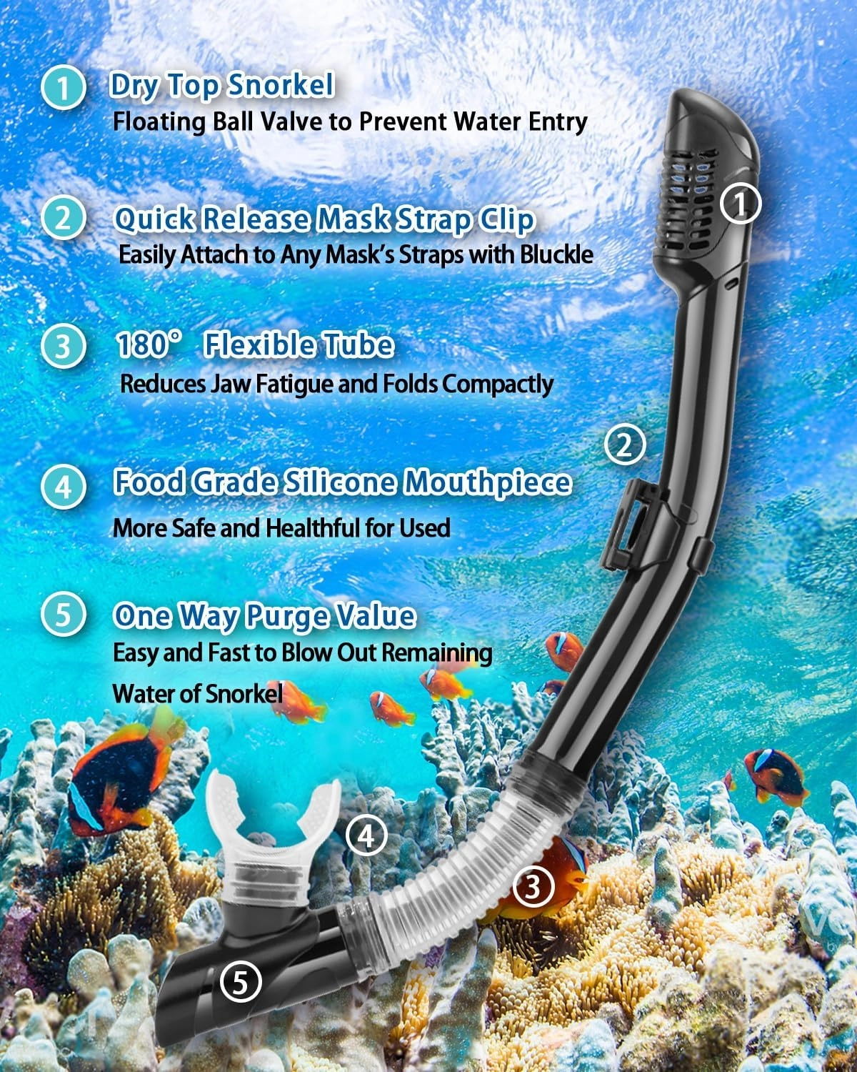 Snorkeling Gear for Adults Kids, Dry Snorkeling Set, Panoramic Anti-Leak and Anti-Fog Tempered Glass Lens, Adjustable Strap Snorkel Set with Mesh Bag Ear Plug for Snorkeling Scuba Diving Travel