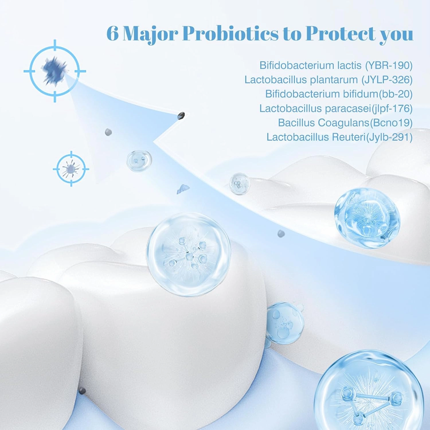 Sp-6 Probiotic Whitening Toothpaste Fresh Mint Flavor, Sp6 Probiotic Whitening Toothpaste Helps Remove Surface Stains and Gently Cleans Teeth, Suitable for Daily Use, 4.58 Ounce (Pack of 2)