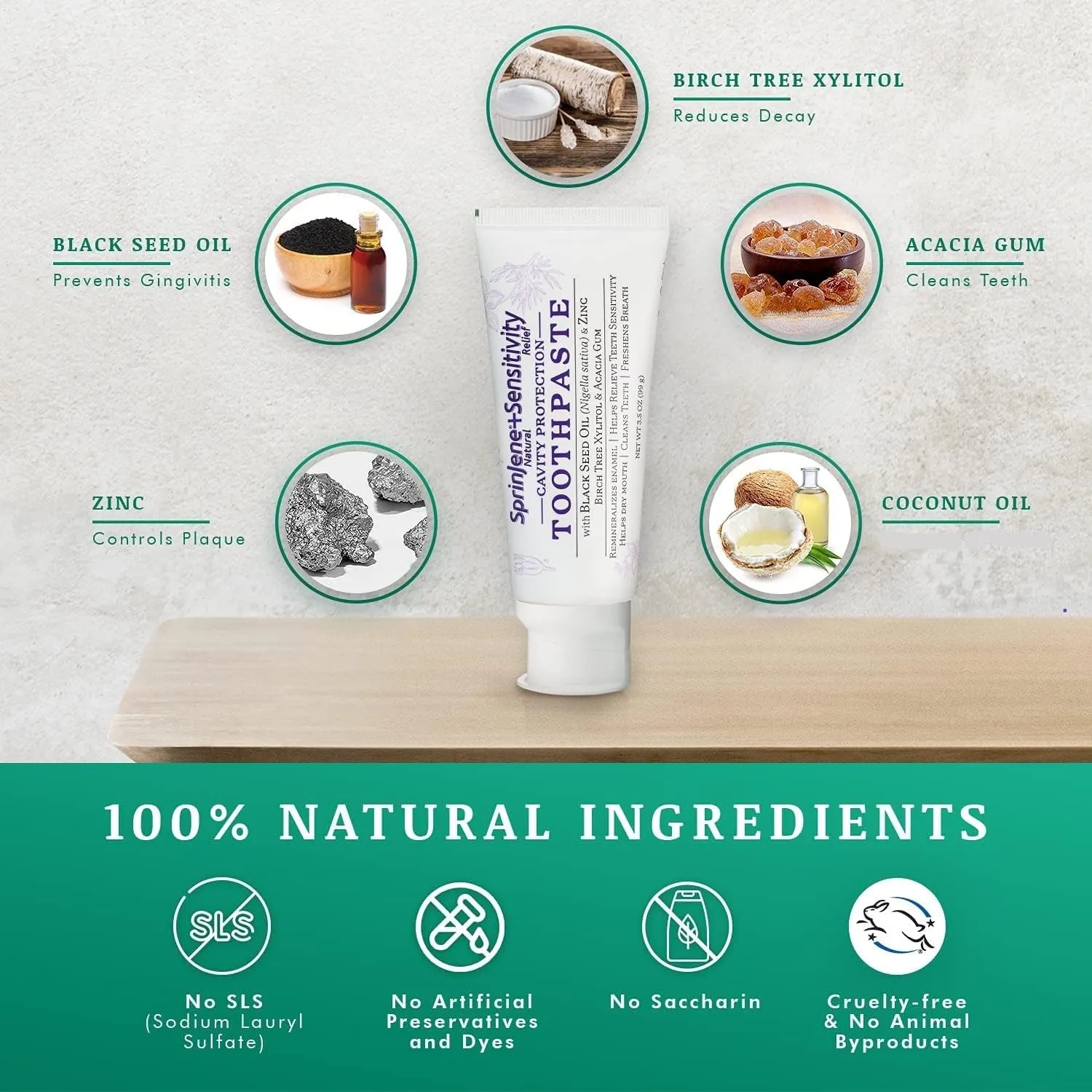 SprinJene Natural Sensitivity Relief, Fluoride Toothpaste for Sensitive Teeth | Natural Toothpaste for Cavity Protection | 2 Pack
