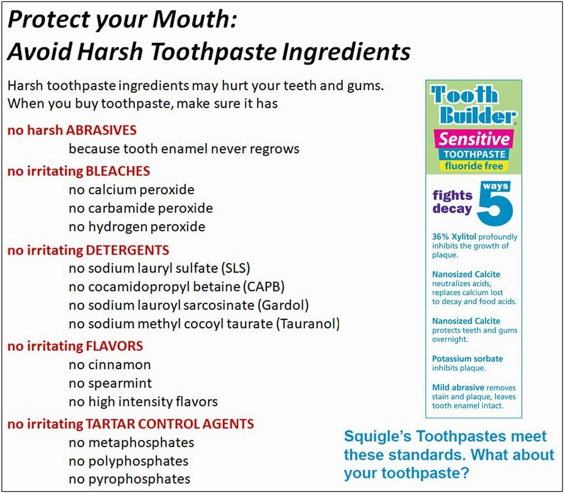 Squigle Tooth Builder SLS Free Toothpaste (Stops Tooth Sensitivity) Prevents Canker Sores, Cavities, Perioral Dermatitis, Bad Breath, Chapped Lips, 4 oz (16 Ounce (Pack of 4), Unflavored)
