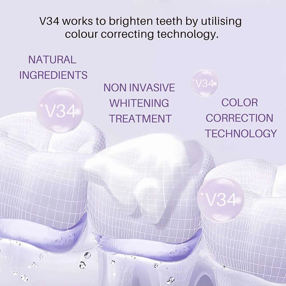 Teeth Whitening Mousse