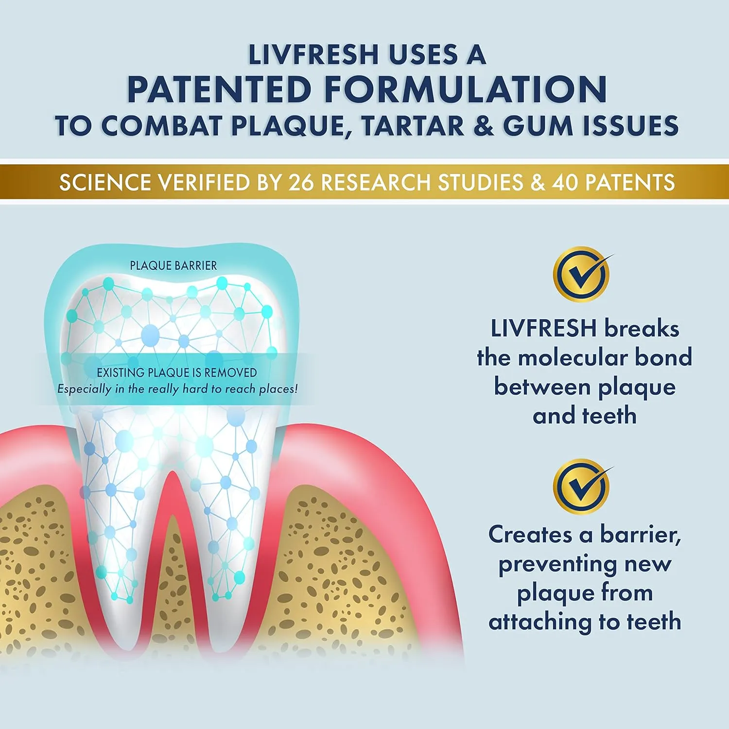 Toothpaste Gel, Clinically Proven to Remove Plaque 250% Better, Improves Gum Health 190% Better, Prevents & Reduces Tartar, Mild Peppermint