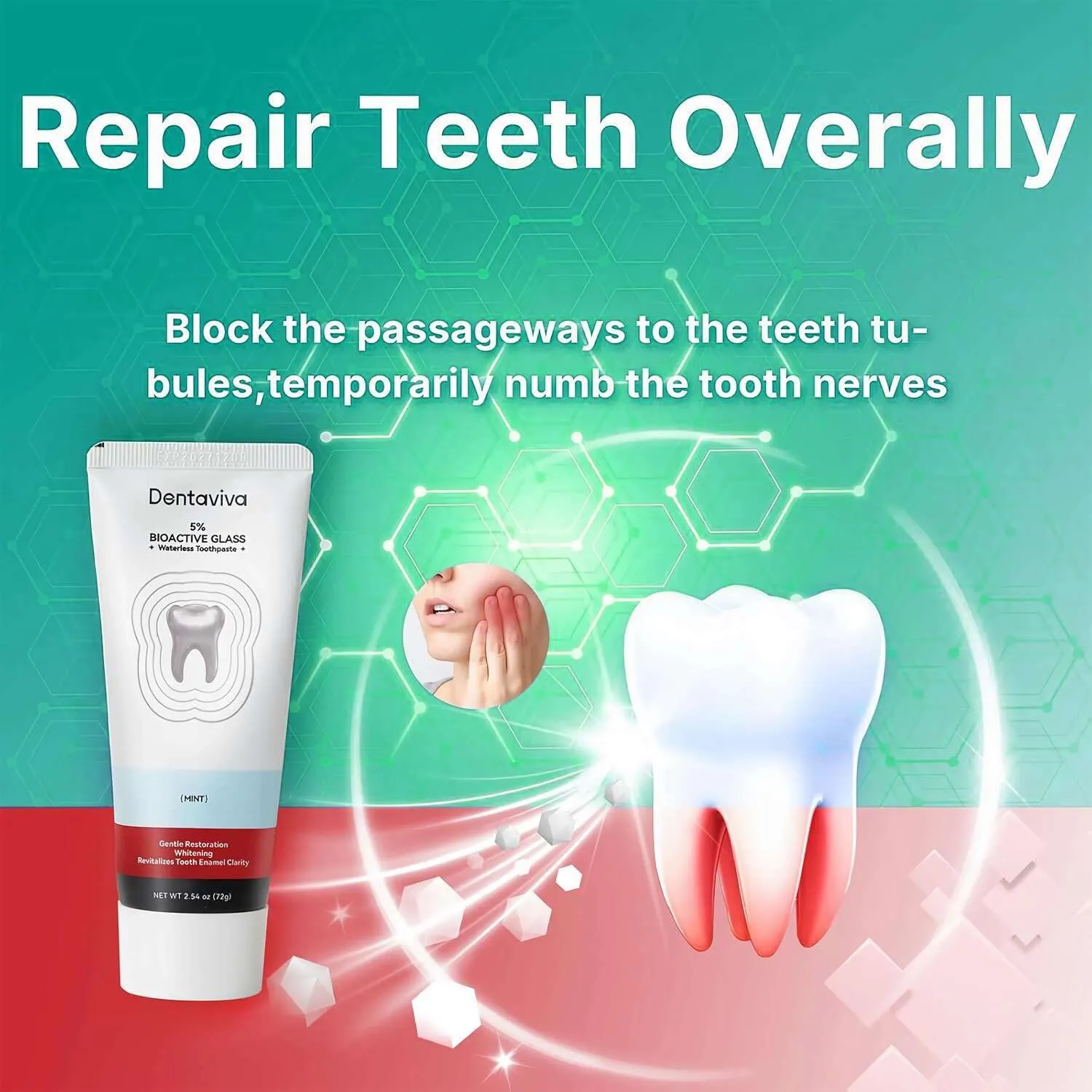 Total Restorative Toothpaste, Fluoride-Free – Fights Sensitivity, Restores Gum Health, Rebuilds Enamel, Removes Plaque, Whitens Teeth, Prevents Cavities – 2.54 oz, 1 Count