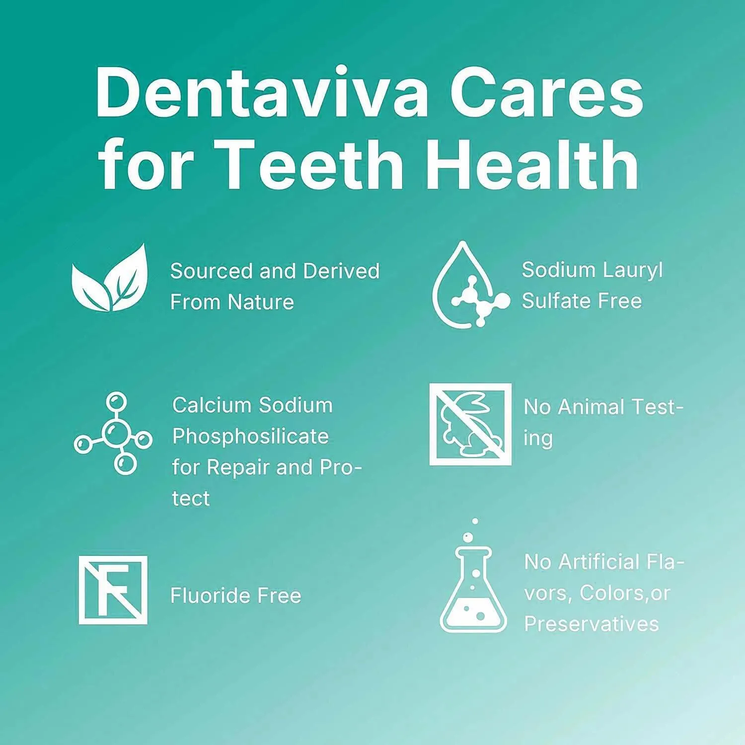 Total Restorative Toothpaste, Fluoride-Free – Fights Sensitivity, Restores Gum Health, Rebuilds Enamel, Removes Plaque, Whitens Teeth, Prevents Cavities – 2.54 Oz, Pack of 2