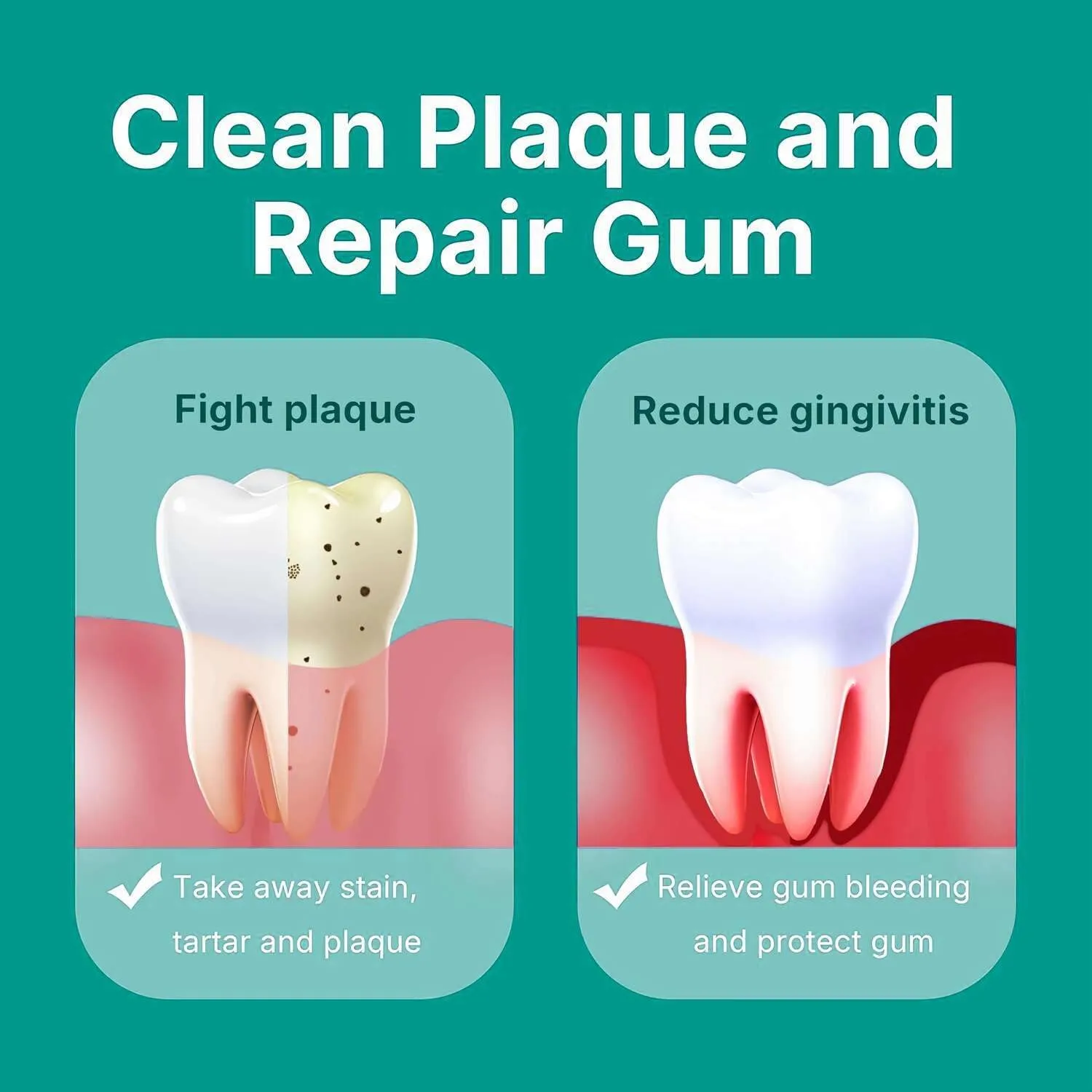 Total Restorative Toothpaste, Fluoride-Free – Fights Sensitivity, Restores Gum Health, Rebuilds Enamel, Removes Plaque, Whitens Teeth, Prevents Cavities – 2.54 Oz, Pack of 2