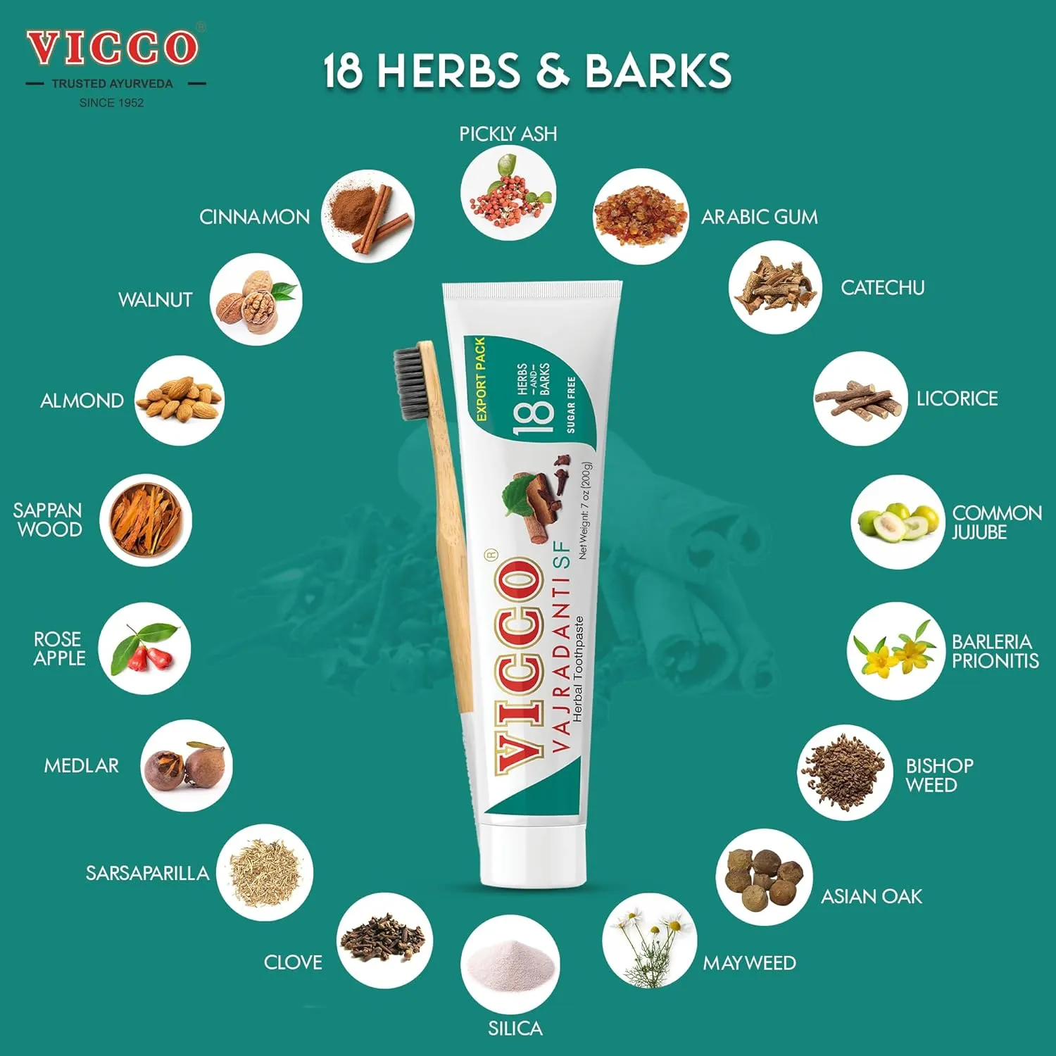 Vicco Vajradanti Ayurvedic Herbal Toothpaste by Vicco – 70 Year Legacy of Ayurveda, Sugar-Free, with 18 Ayurvedic Herbs & Barks, 100% Natural, Vegan, Fluoride-Free & Cruelty-Free – 7 oz (3 Pack)