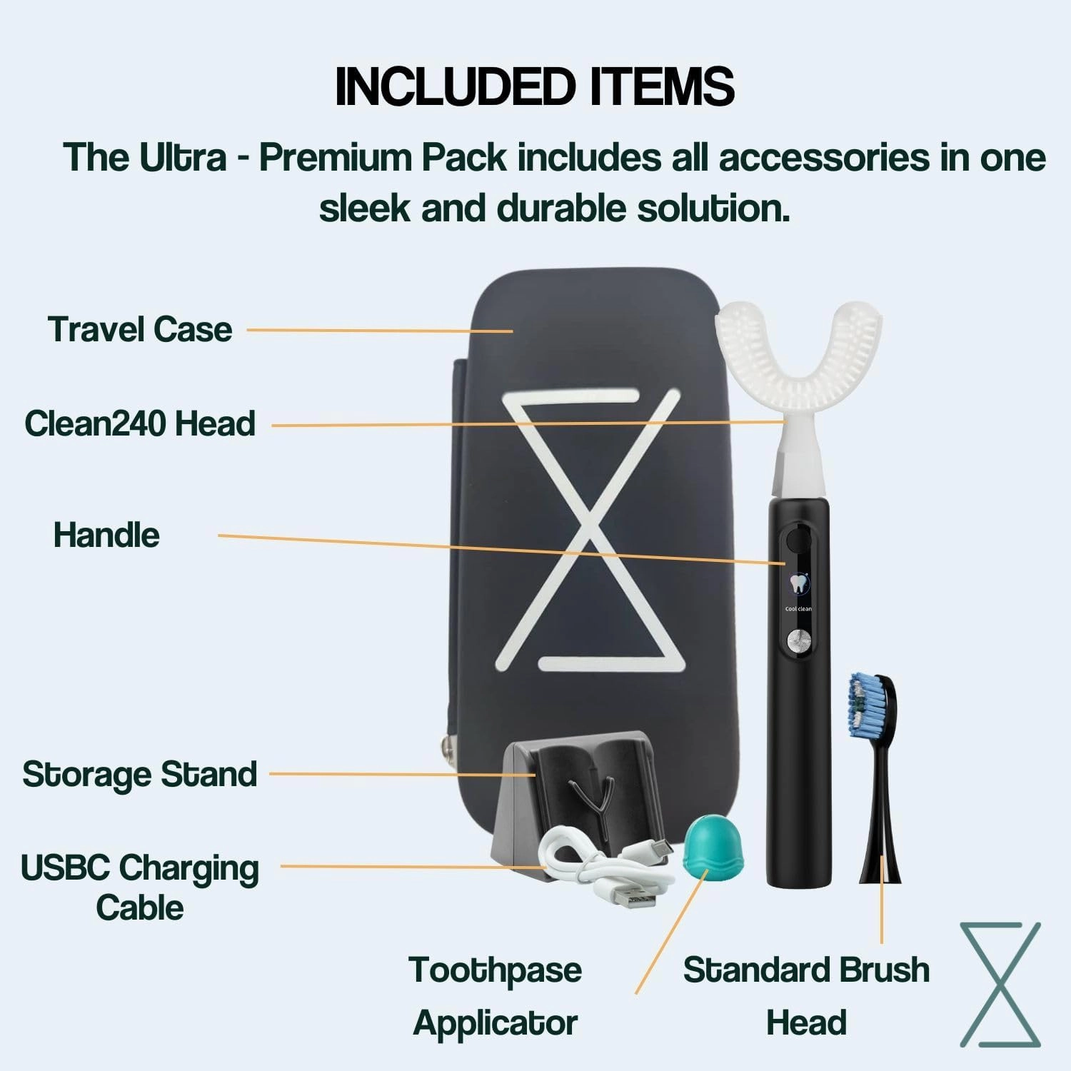 Y-Brush Ultra Premium - Sonic Toothbrush - USB-C Rechargeable, Travel Case, 6 Cleaning Modes